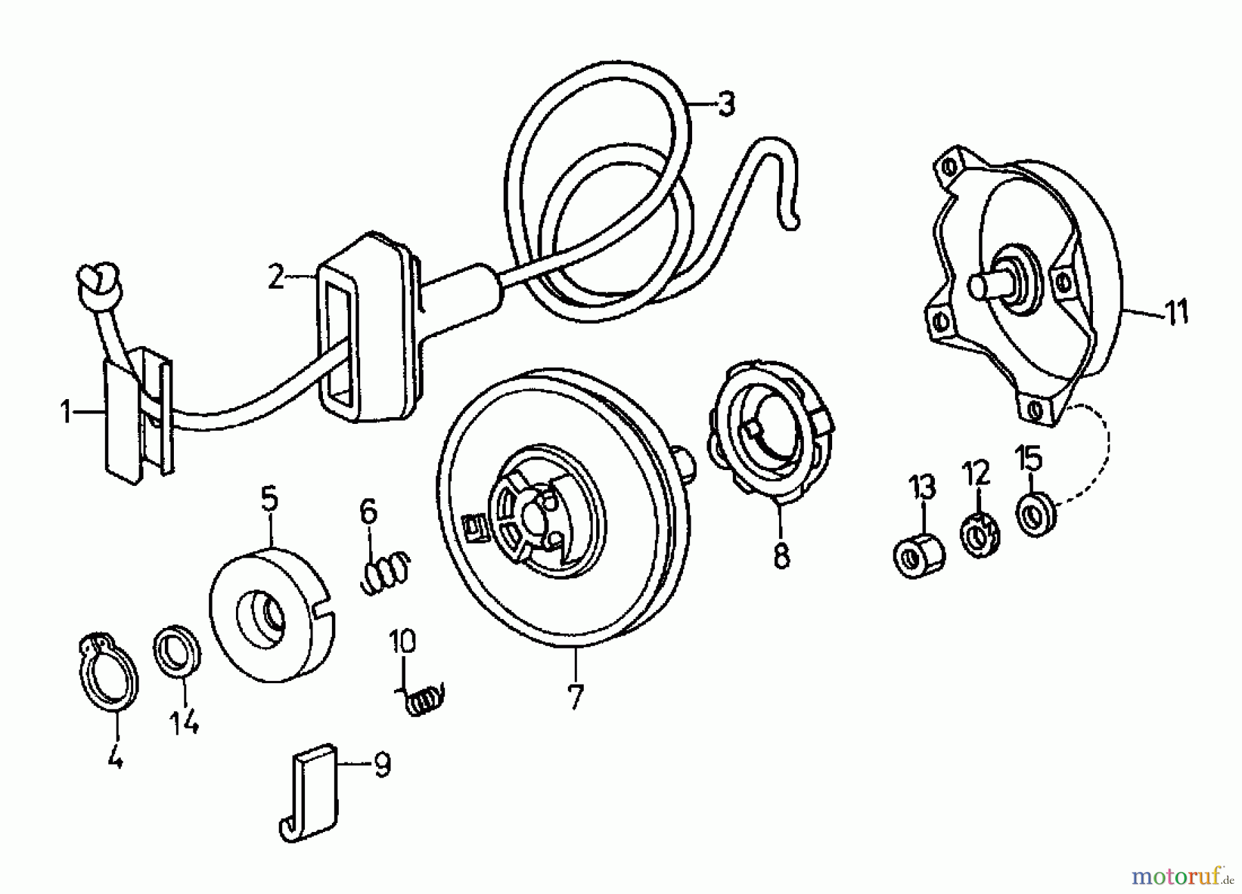 Gutbrod Balkenmäher BM 100-2/G 07508.06 (1995) Reversierstarter