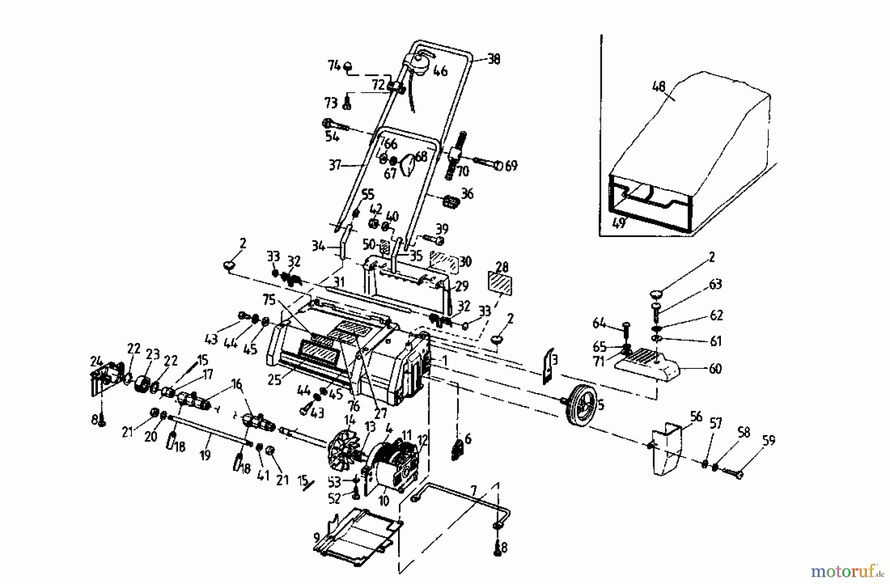  Rasant Scarificateur électrique 32 VE 02826.06  (1996) Machine de base