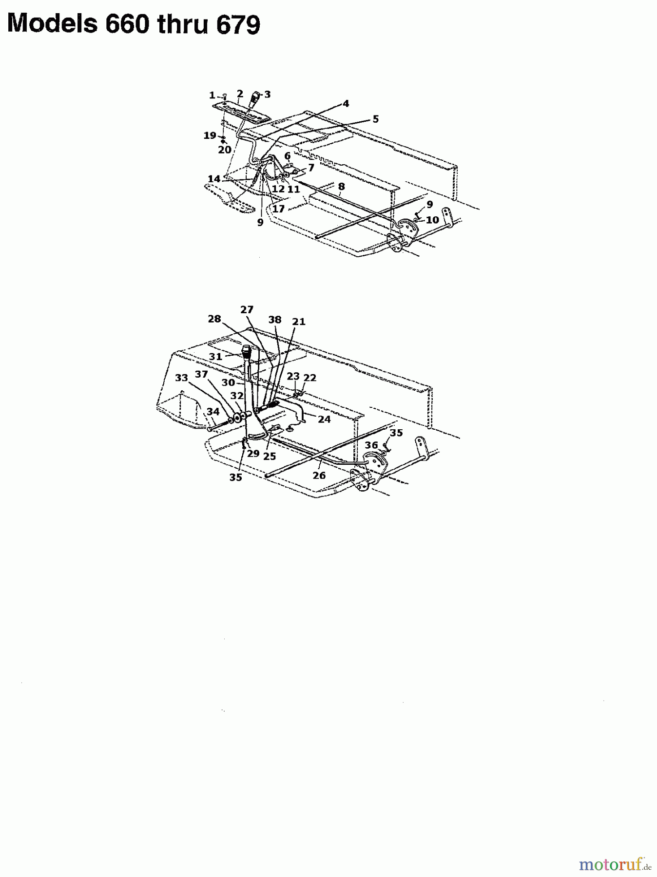  MTD Rasentraktoren B 145 136M675F678  (1996) Geschwindigkeitsregelung