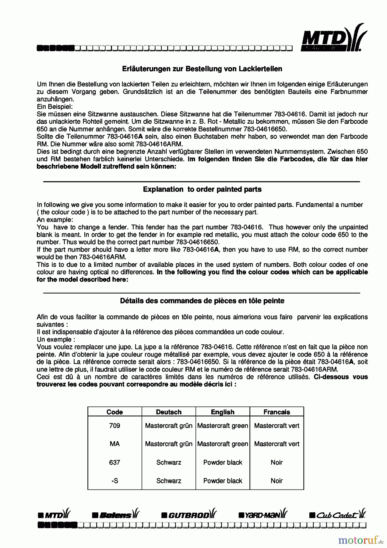  Bolens ältere Modelle Rasentraktoren T 115/30 RD 13DH471C684  (2007) Farbcode Information