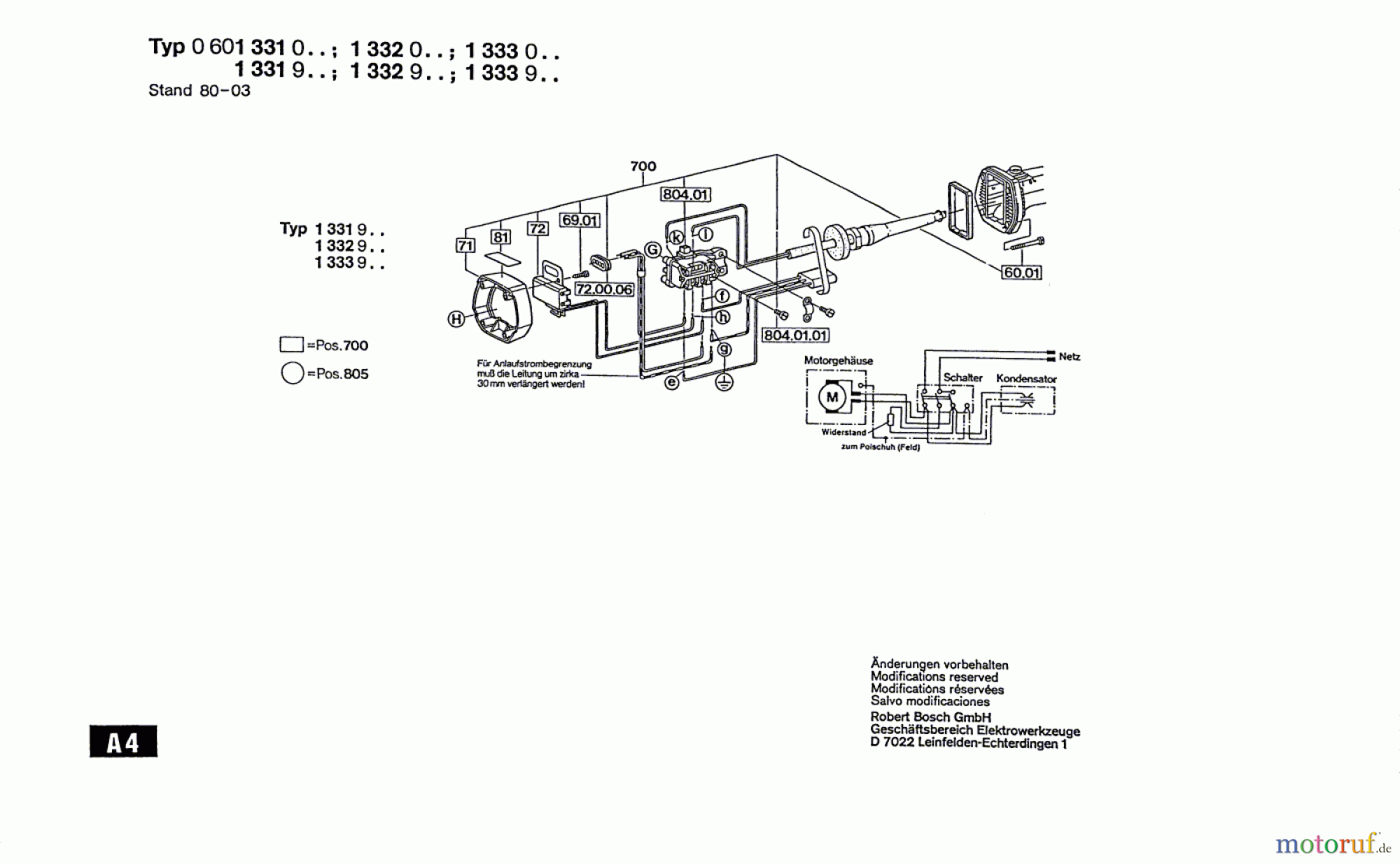  Bosch Werkzeug Winkelschleifer ---- Seite 3