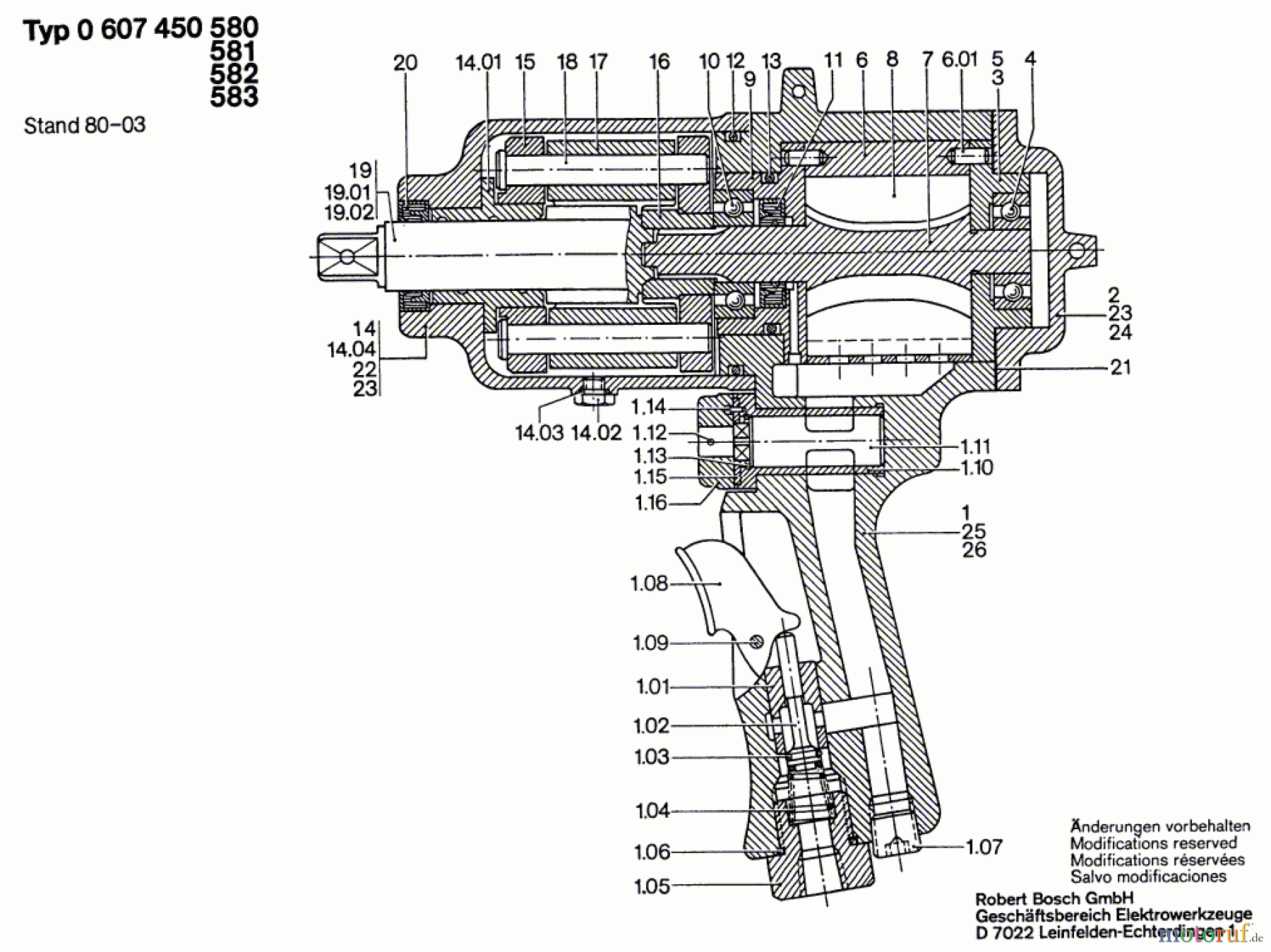  Bosch Werkzeug Pw-Schlagschrauber-Ind ---- Seite 1