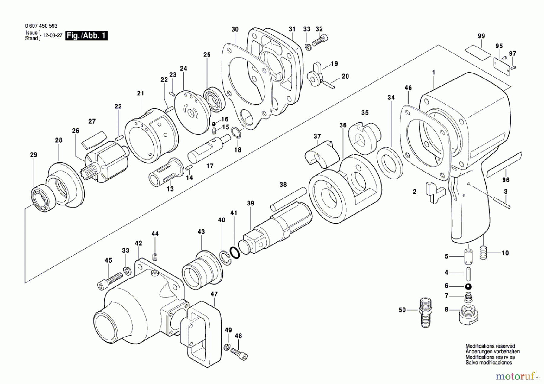  Bosch Werkzeug Pw-Schlagschrauber-Ind ---- Seite 1
