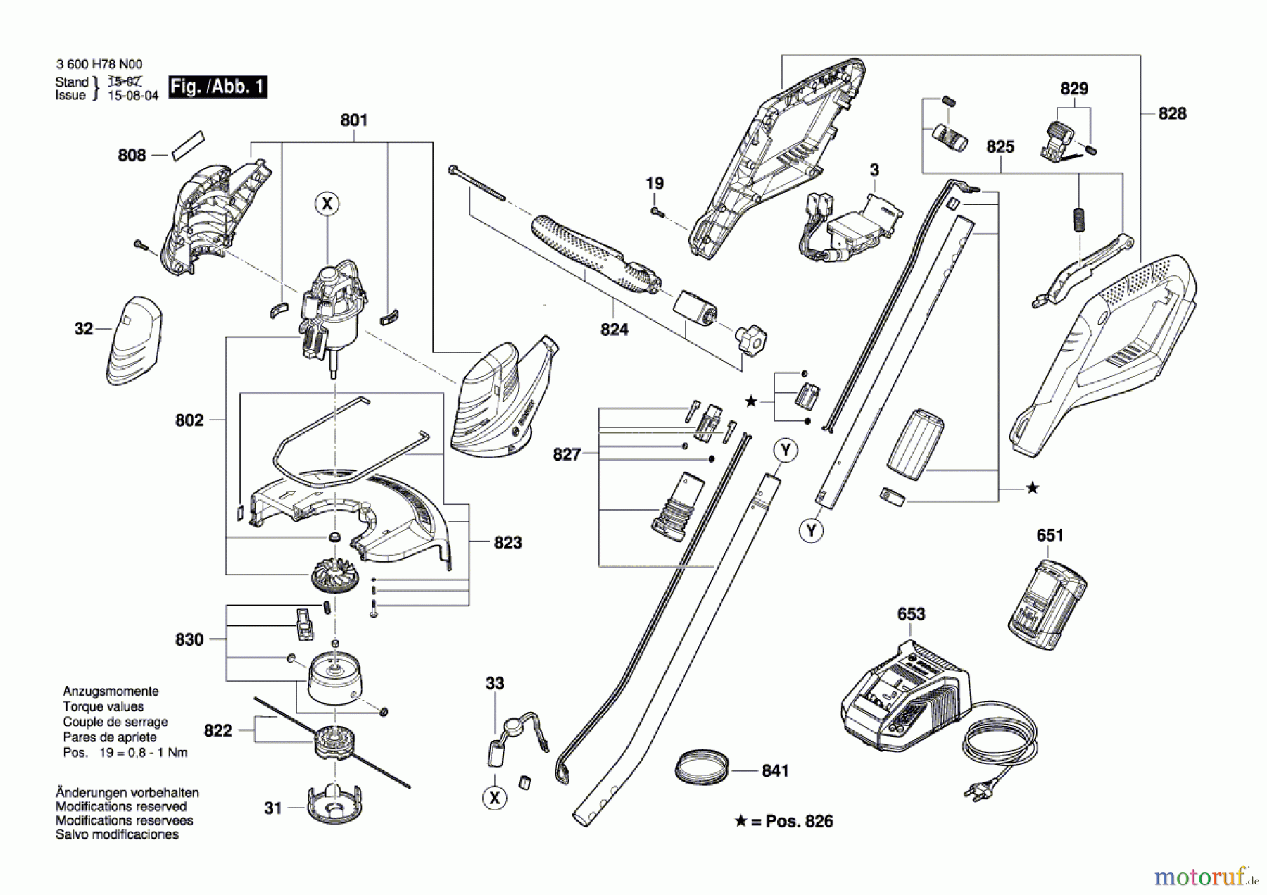  Bosch Werkzeug Elektro-Sichel ART 30-36 LI Seite 1
