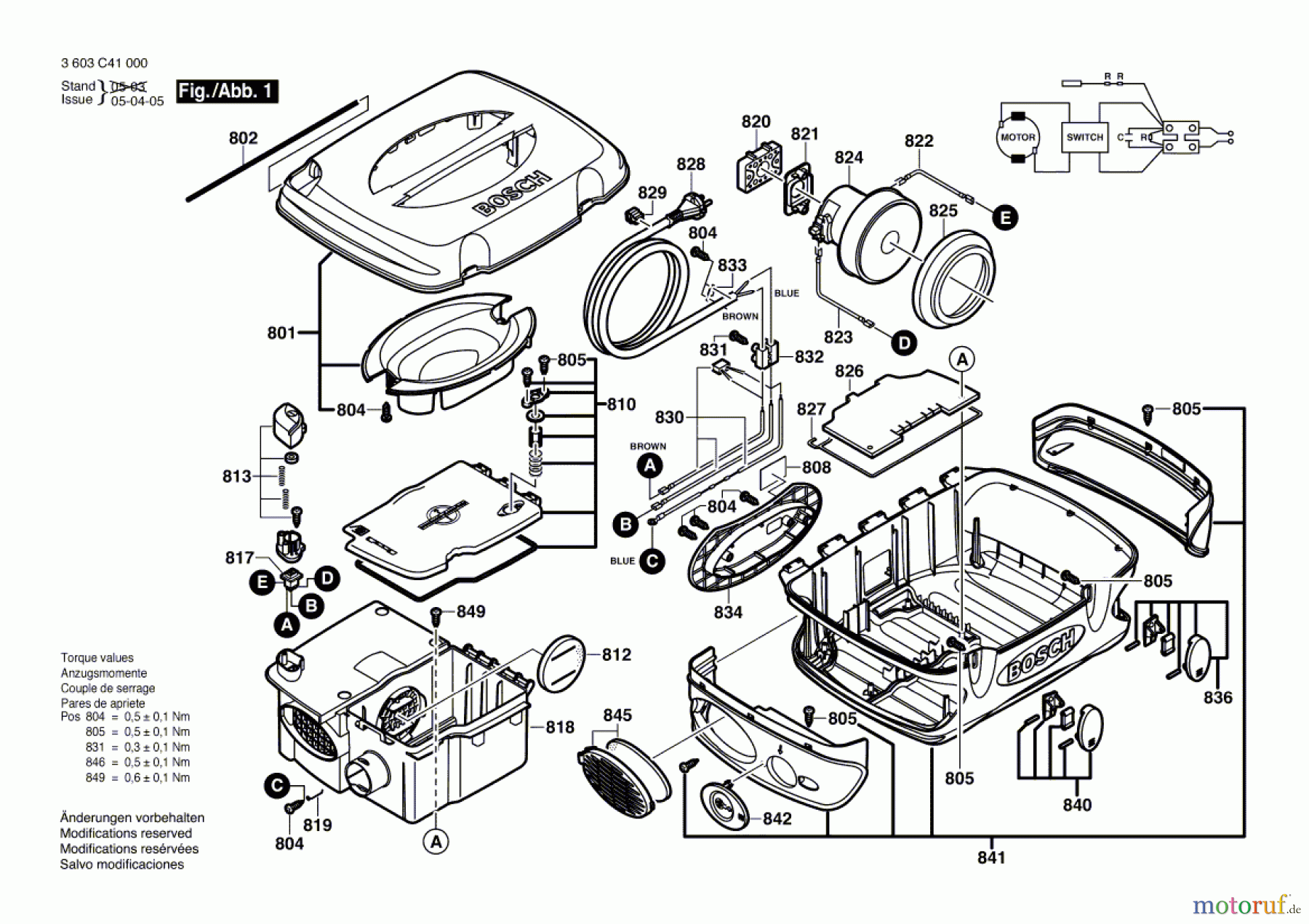  Bosch Werkzeug Allzwecksauger VENTARO 1400 Seite 1