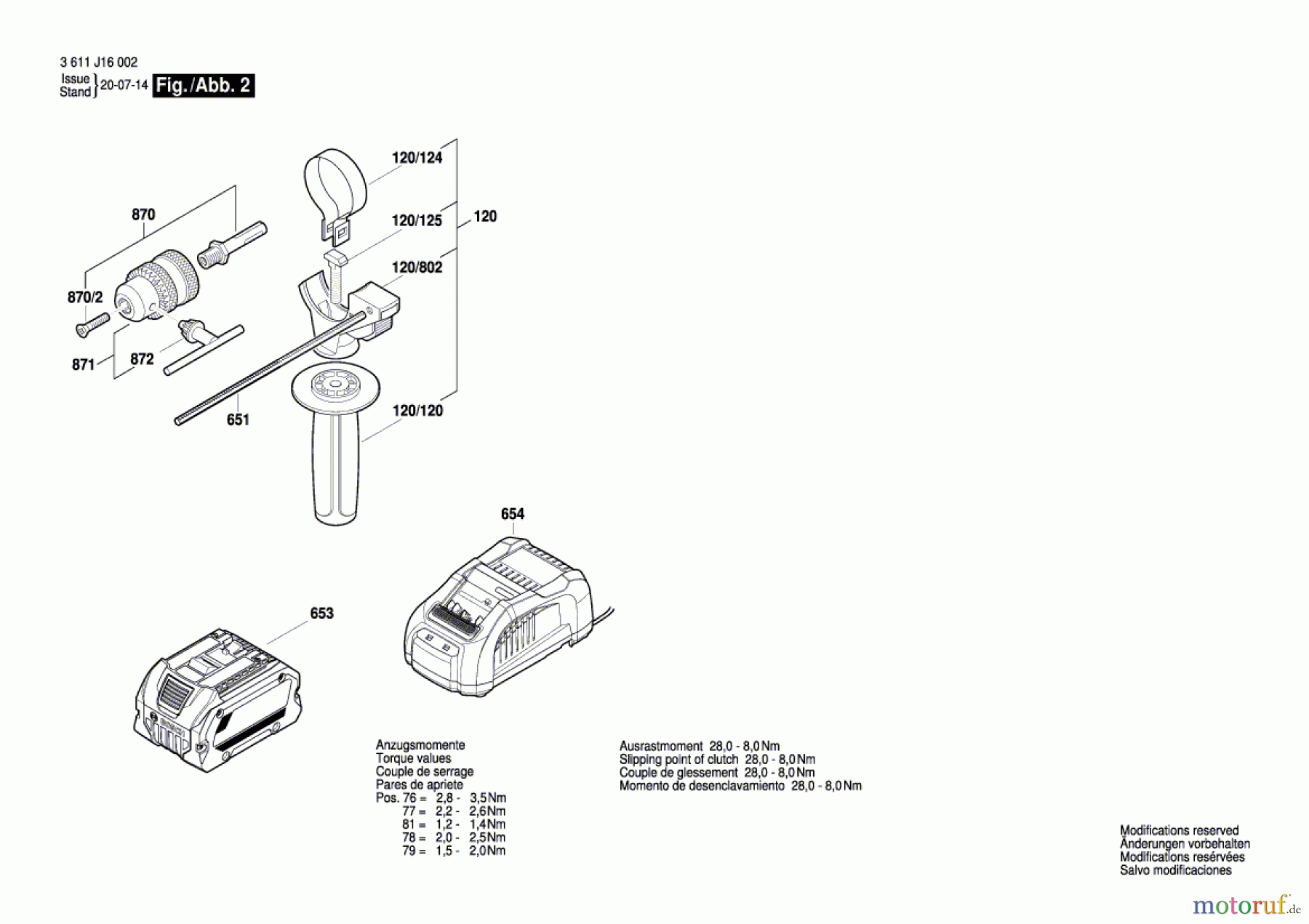  Bosch Akku Werkzeug Akku-Bohrhammer GBH 18V-26D Seite 2
