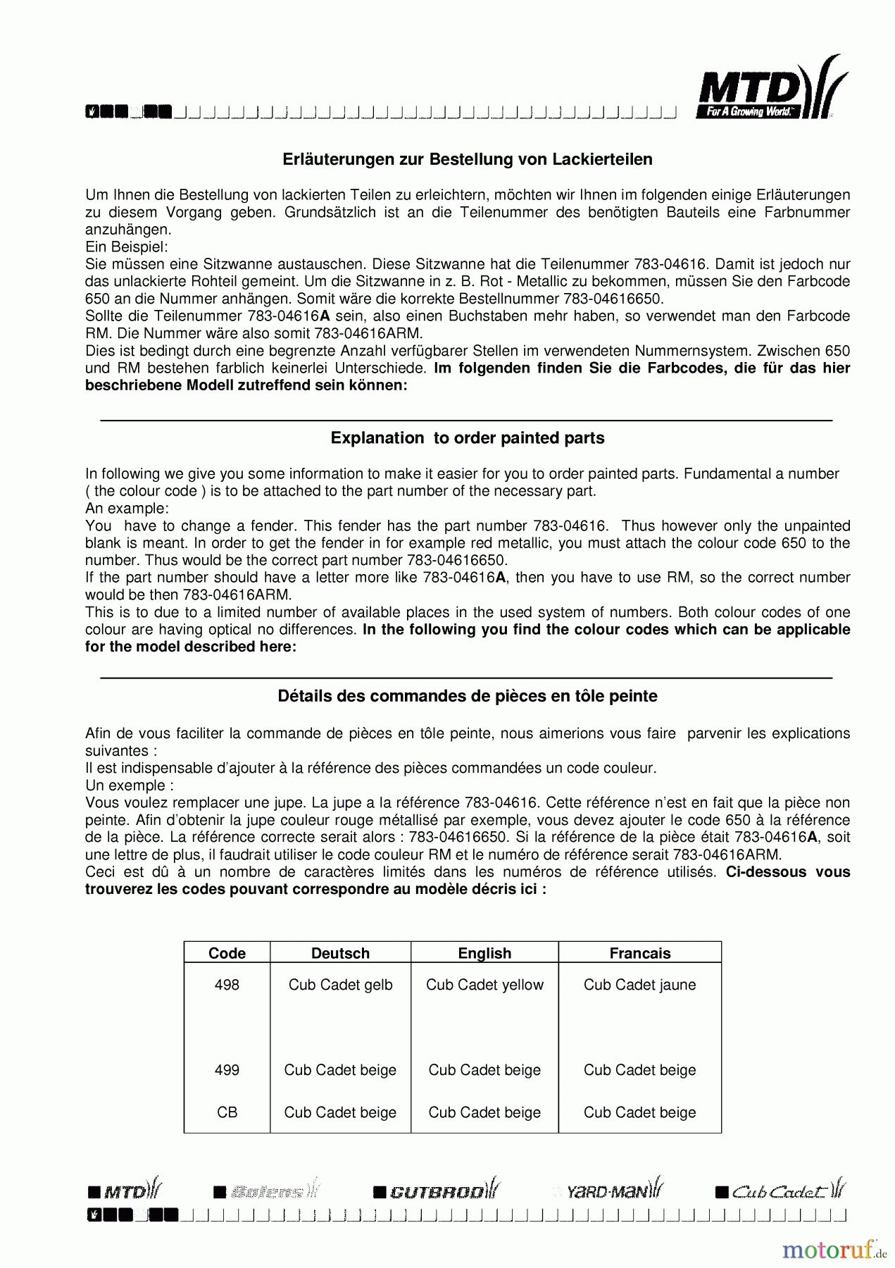  Cub Cadet Gartentraktoren HDS 3185 14A-665-603  (1999) Farbcode Information