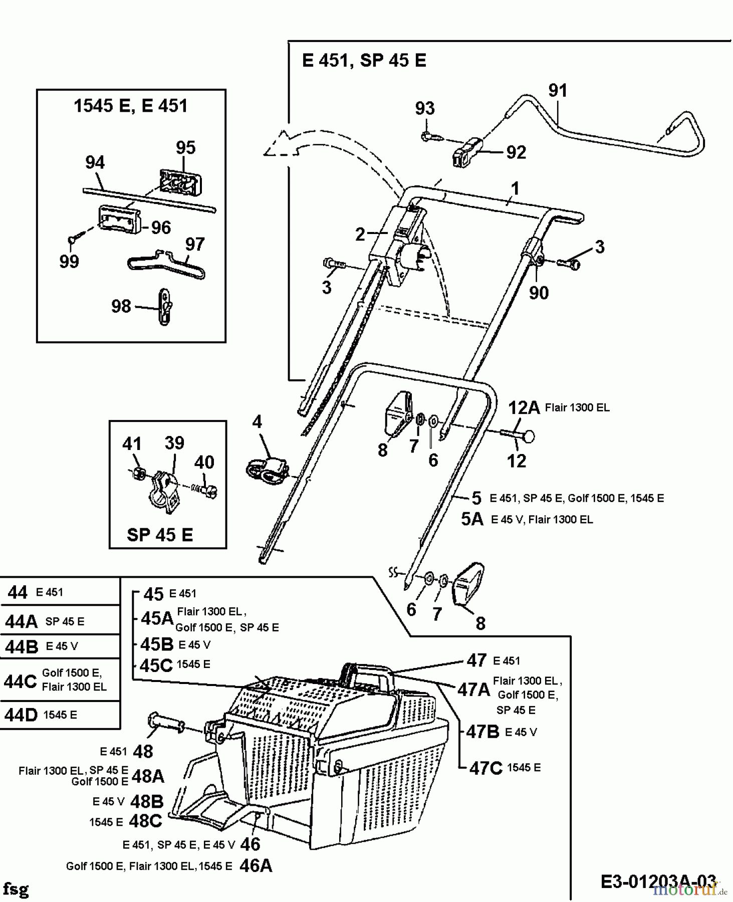  MTD Elektromäher E 45 V 18A-T0H-678  (1998) Grasfangkorb, Holm