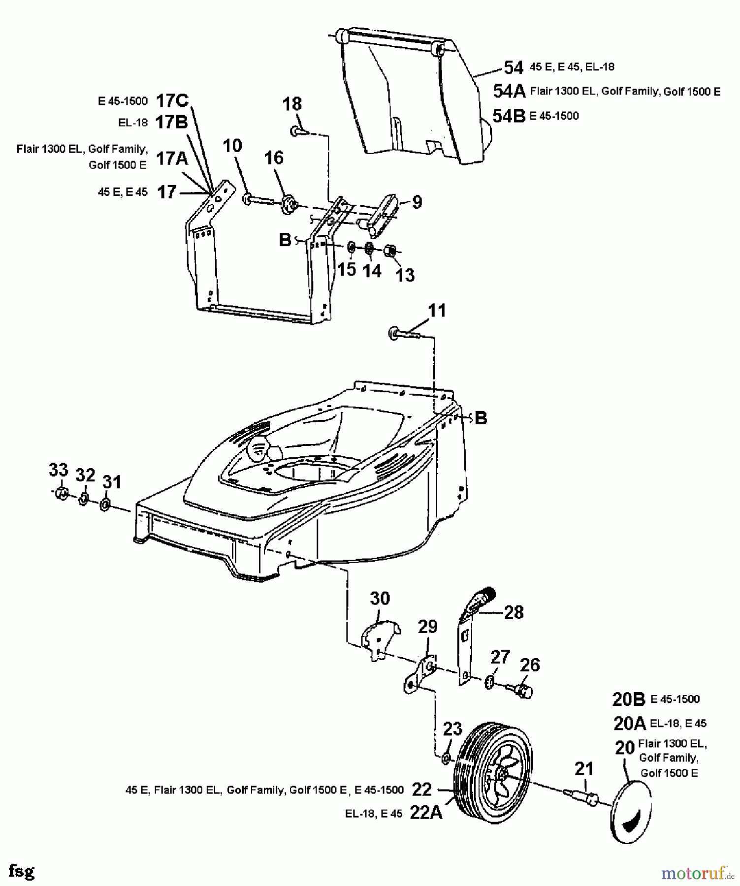  Topflite Elektromäher 45 E 18A-T0G-649  (1999) Räder vorne, Schnitthöhenverstellung