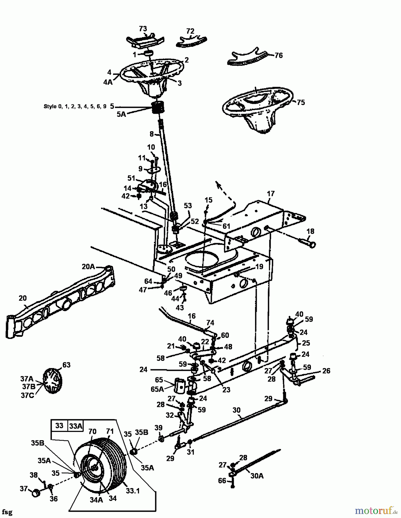  Edt Rasentraktoren EDT 145 H-102 13CP793N610  (1999) Lenkung, Räder vorne, Vorderachse