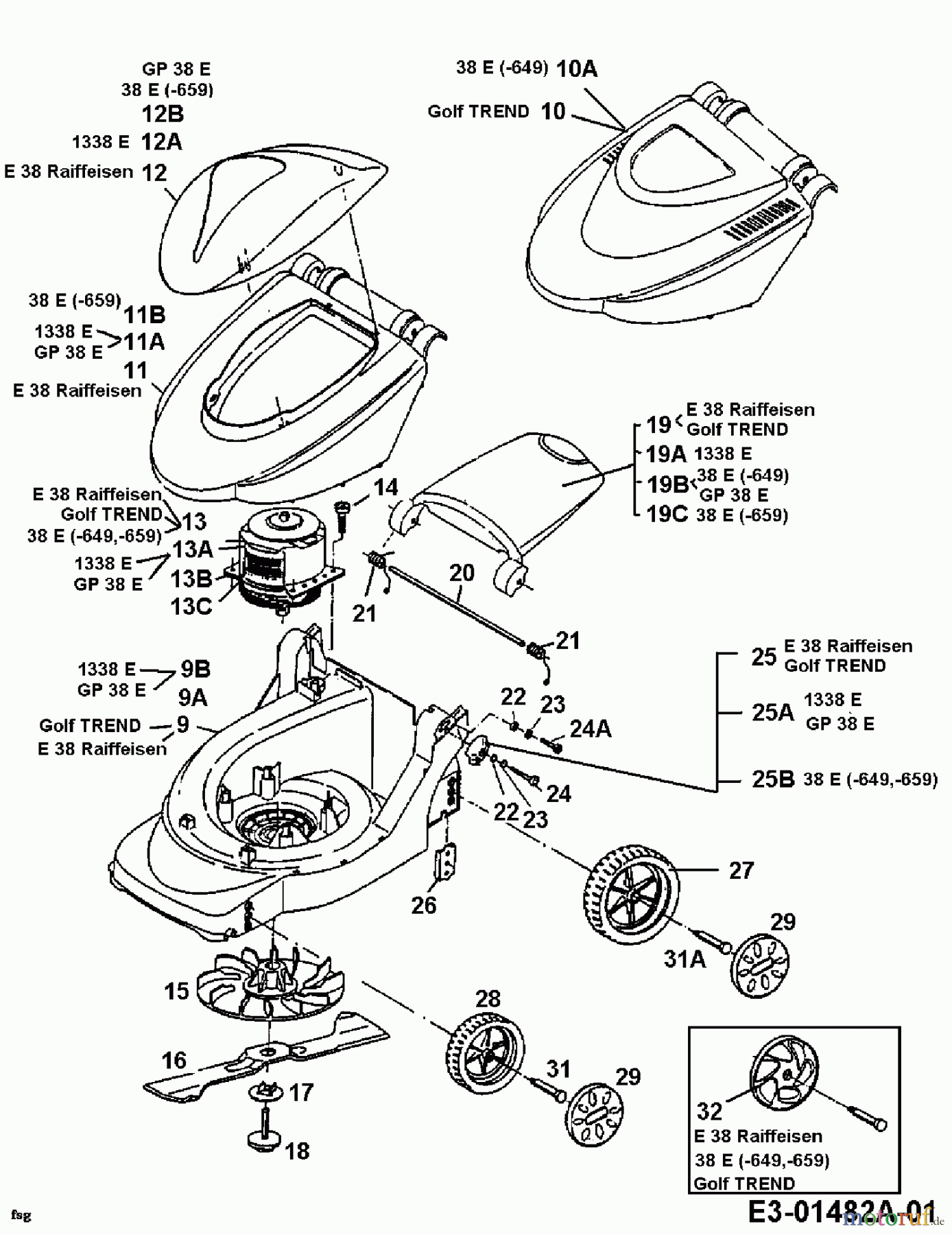  Raiffeisen Elektromäher E 38 18B-G0E-628  (2000) Grundgerät