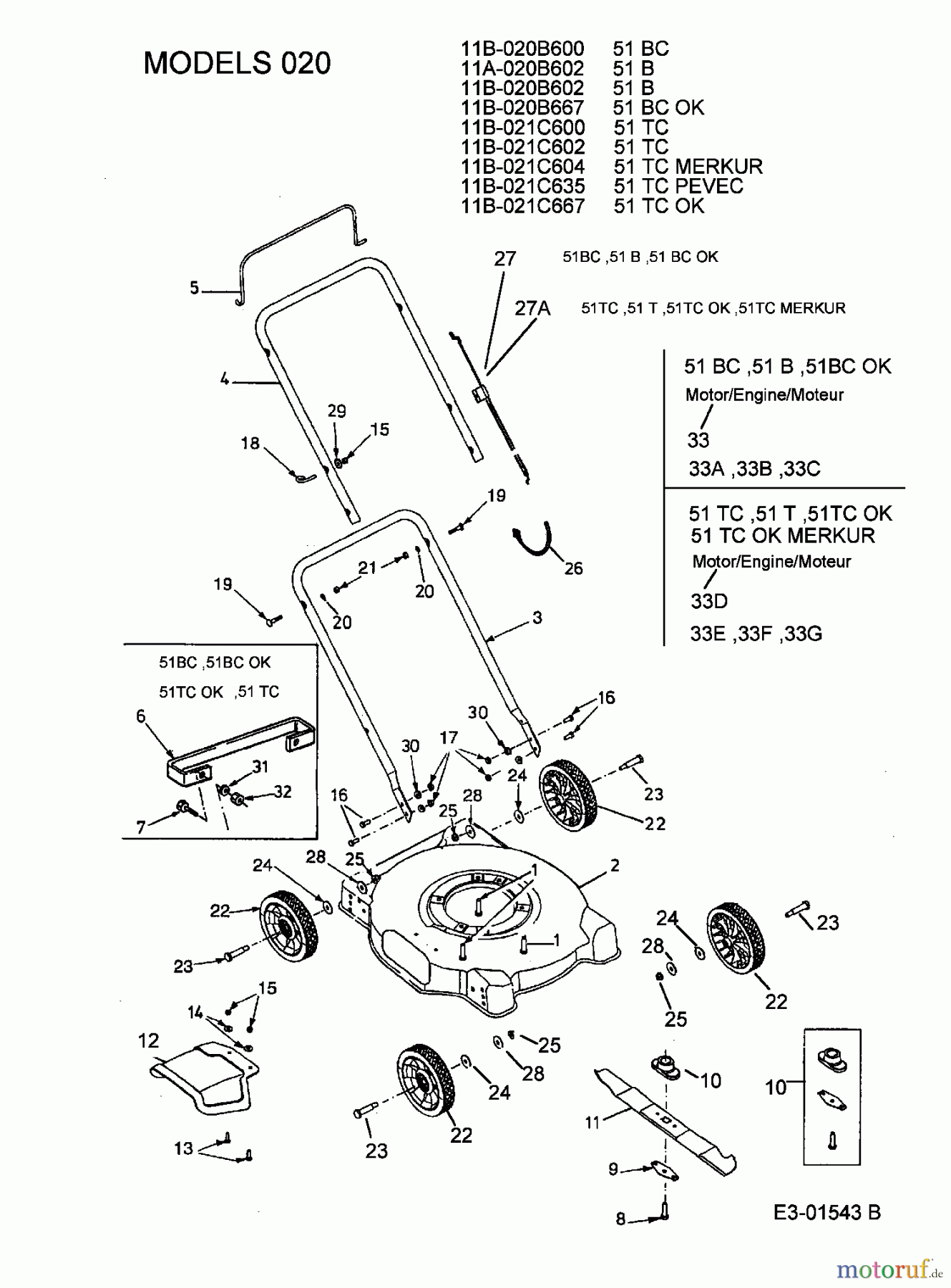  MTD Motormäher 51 BC 11A-020B602  (2002) Grundgerät