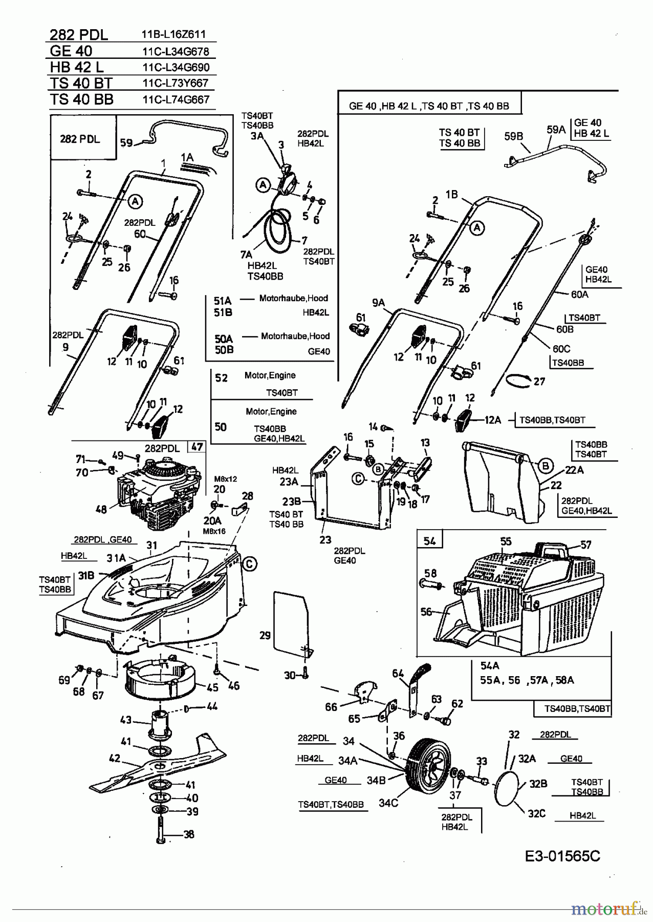  Lawnflite Motormäher 282 PDL 11B-L16Z611  (2003) Grundgerät