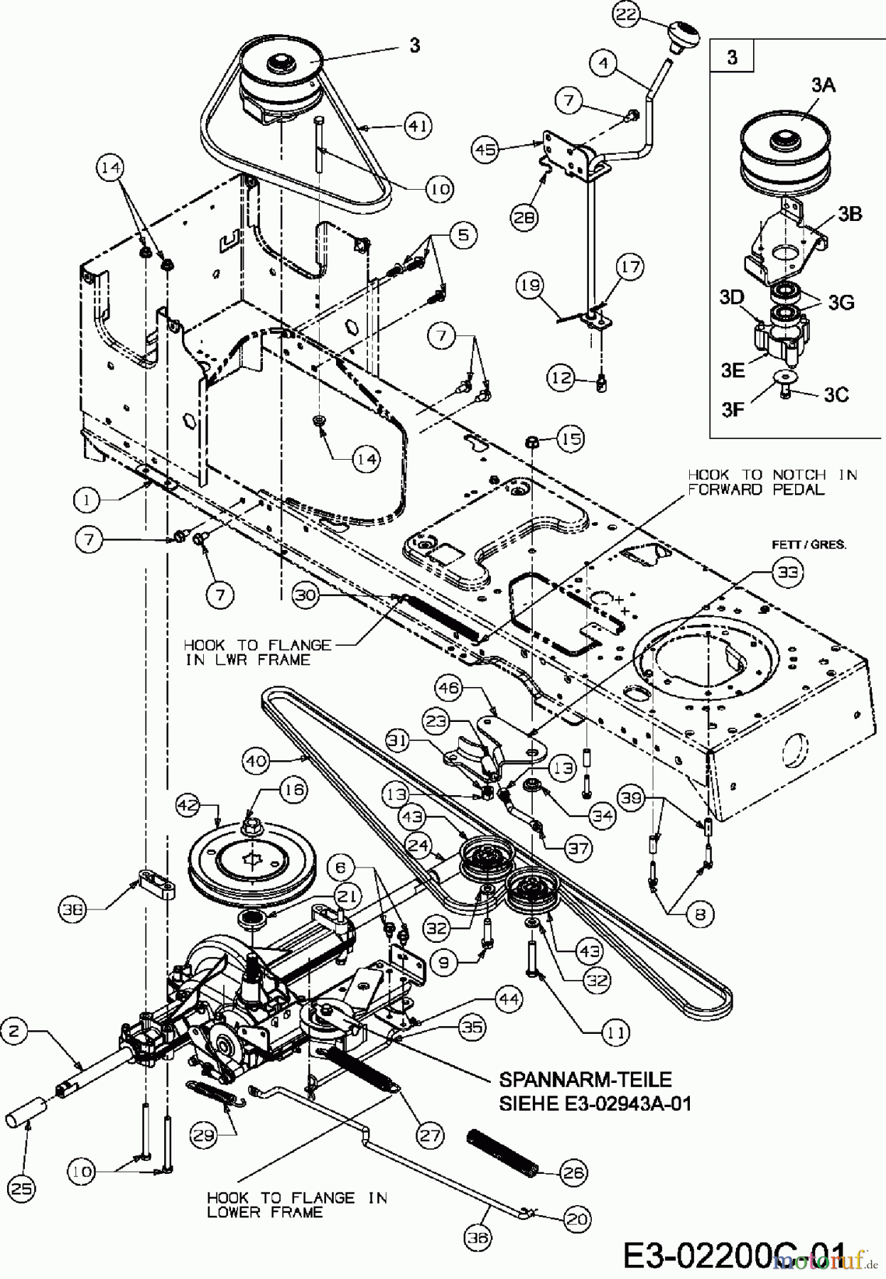 Gutbrod Rasentraktoren DLX 127 SAL-SK 13AF606P690  (2008) Fahrantrieb