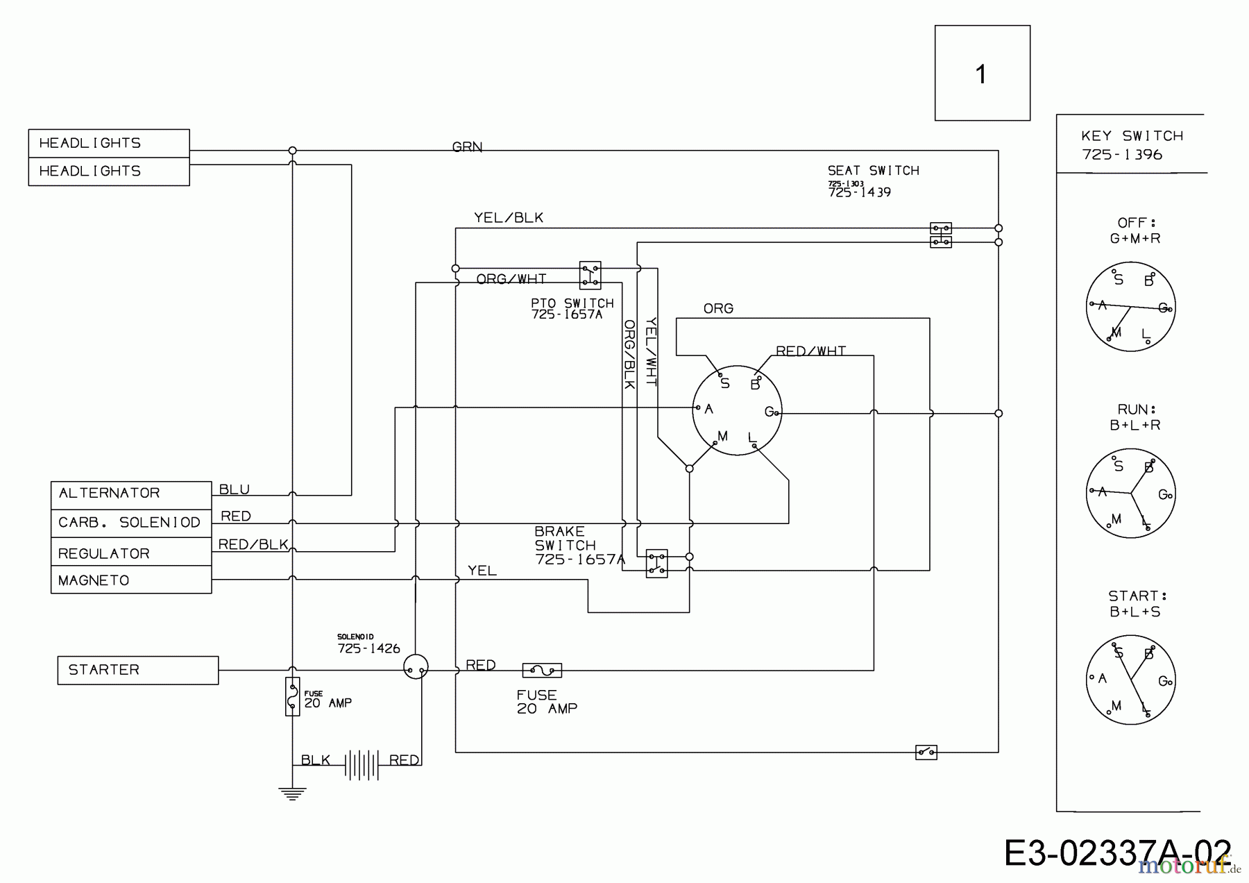  Stiga (MTD) Rasentraktoren 12,5-96 13AC660F647  (2005) Schaltplan