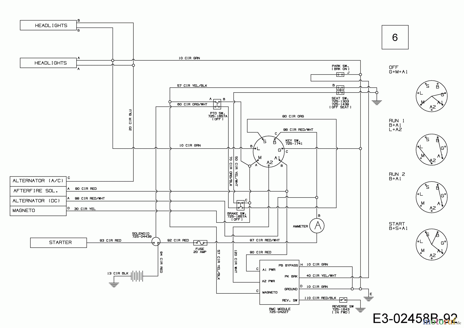  Gutbrod Rasentraktoren GLX 96 SH 13HM79GF690  (2016) Schaltplan