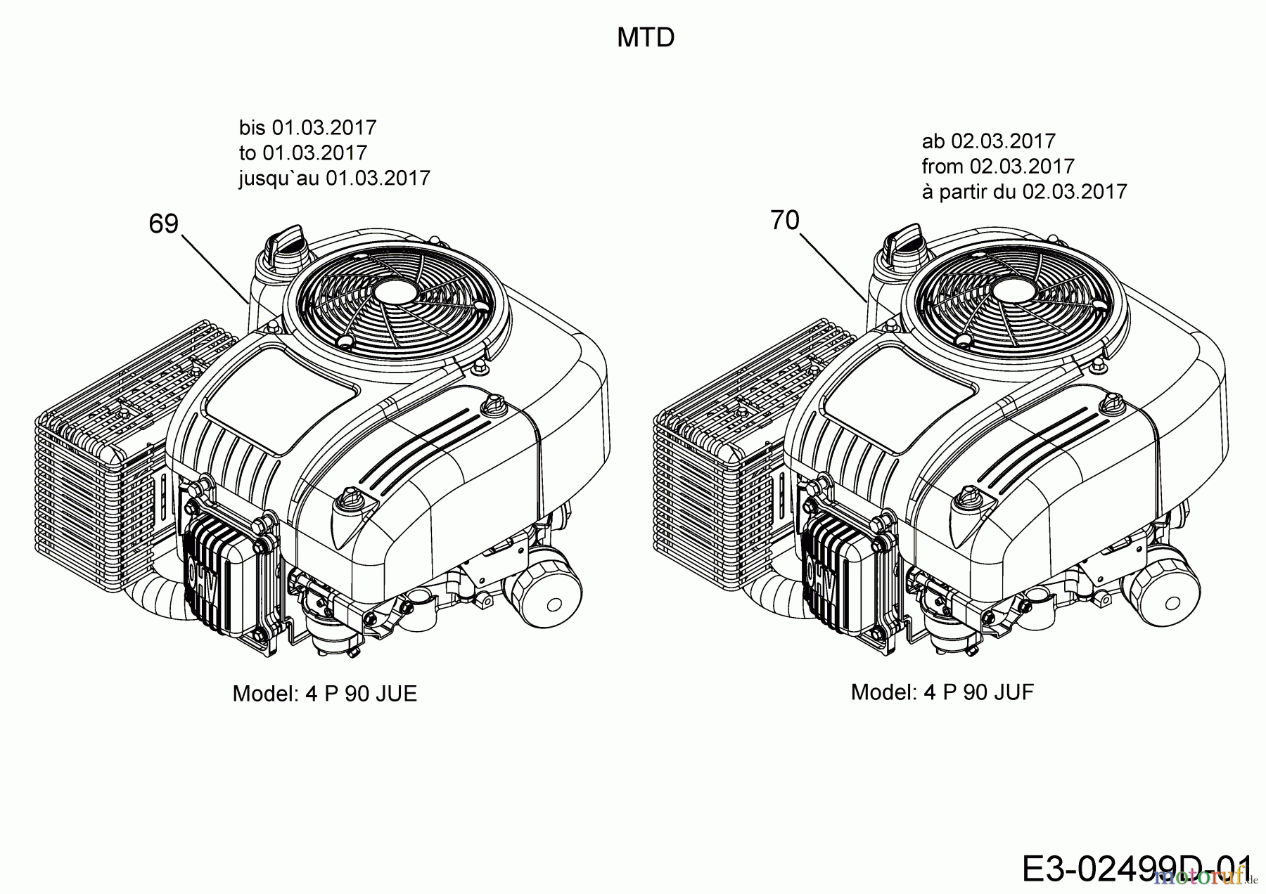  MTD Rasentraktoren 420/38 13A2765F308  (2017) Motor MTD