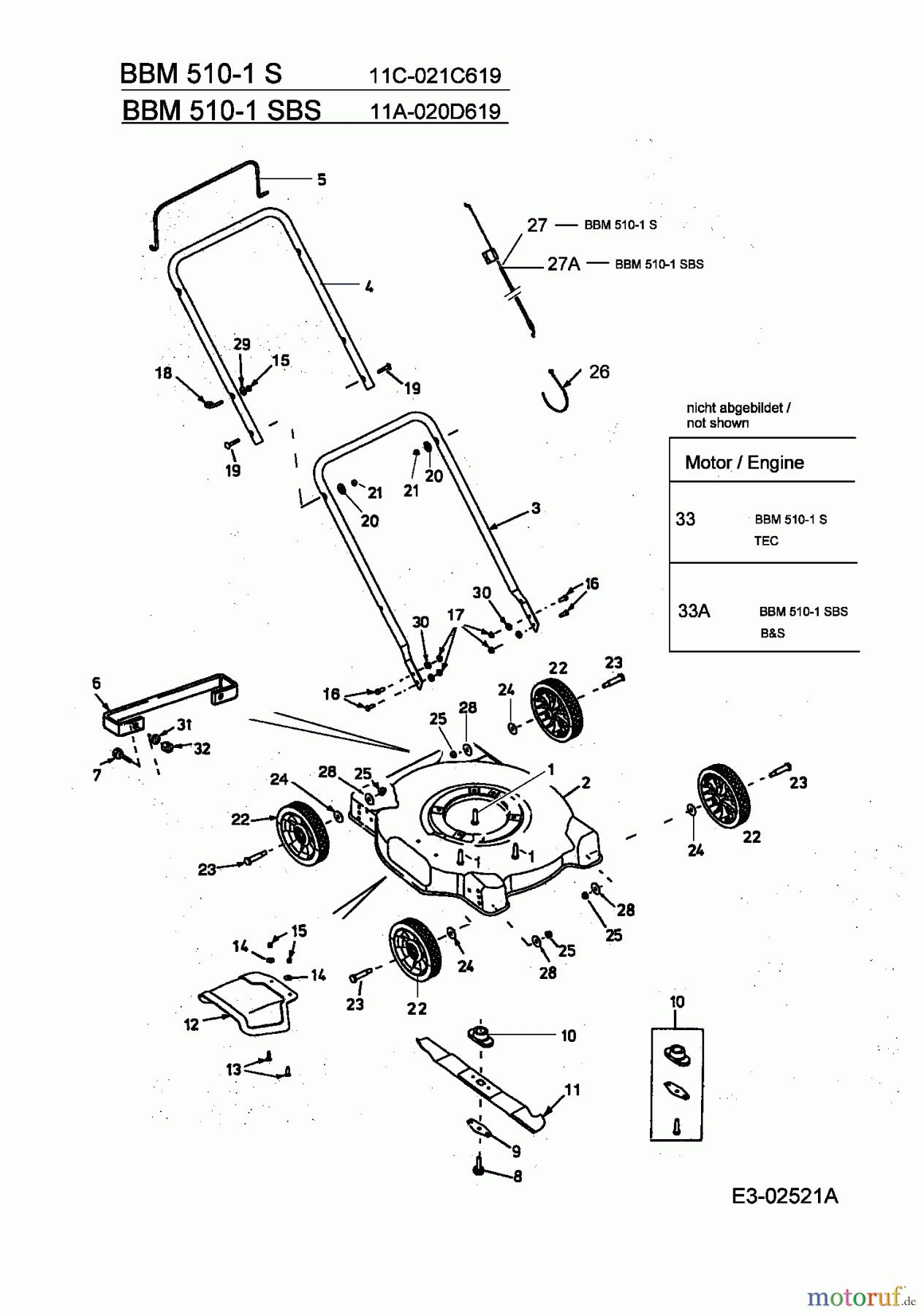  Budget Motormäher BBM 510-1 SBS 11A-020D619  (2005) Grundgerät
