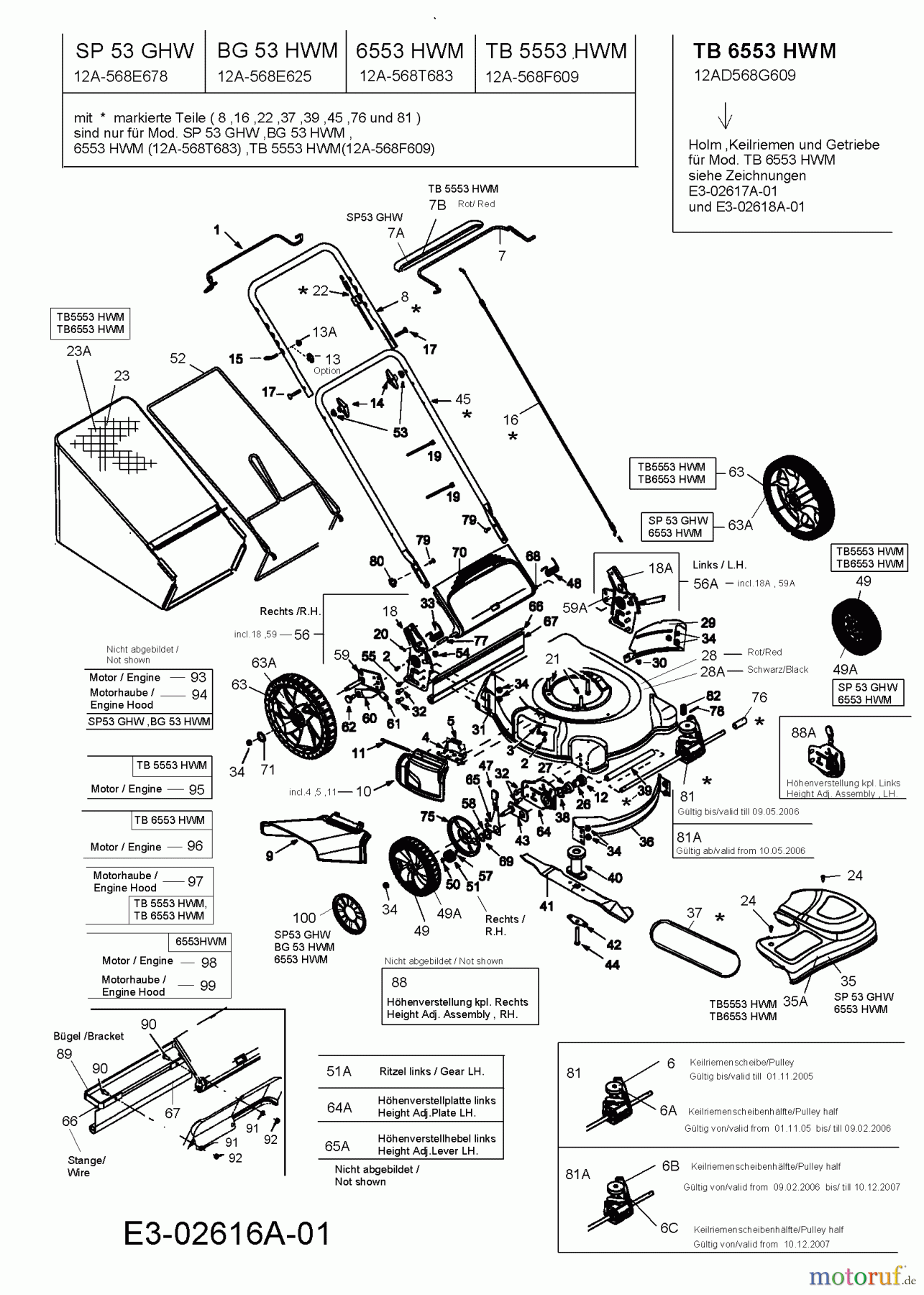  MTD Motormäher mit Antrieb SP 53 GHW 12A-568E678  (2006) Grundgerät