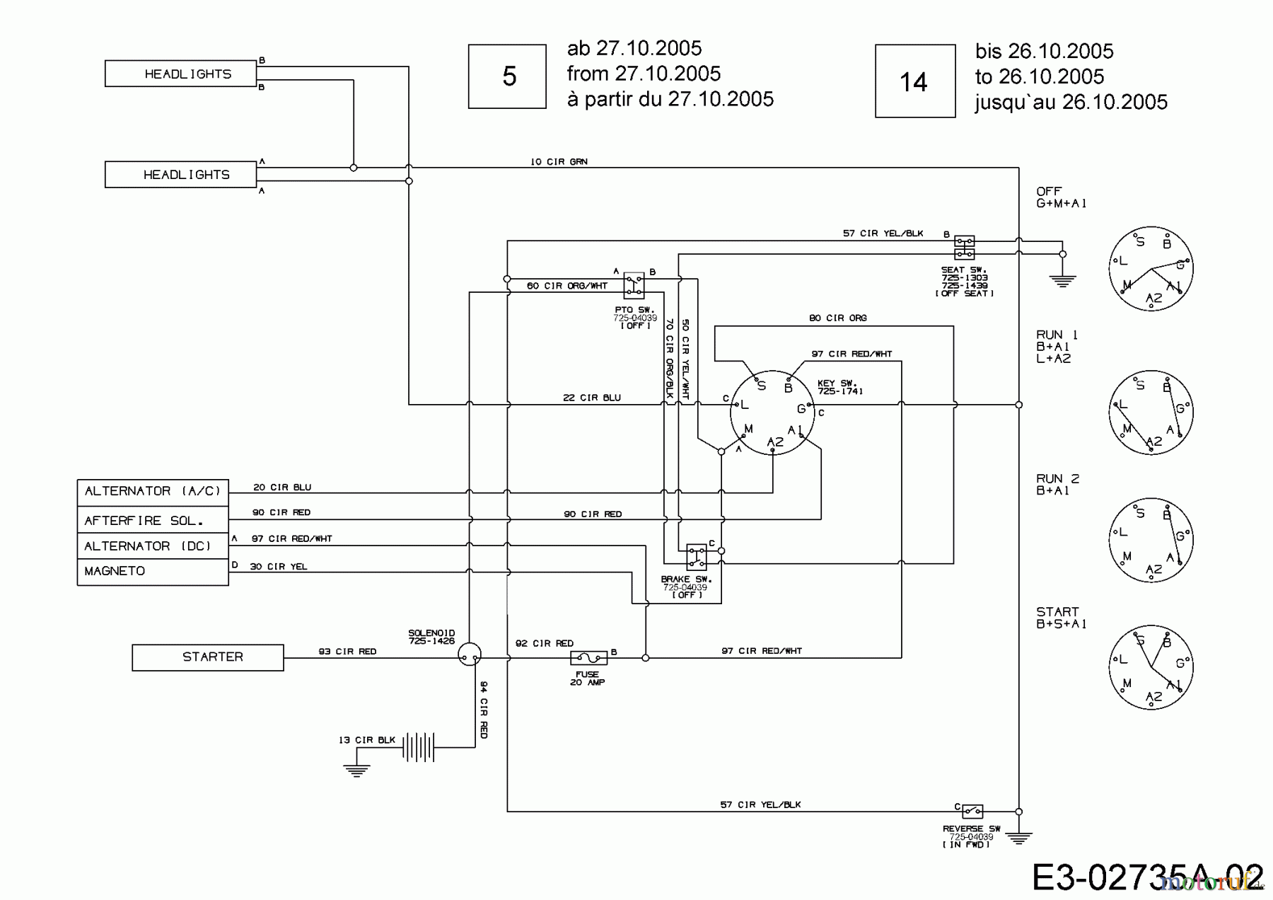  MTD Rasentraktoren RS 125/96 13A1762F600  (2006) Schaltplan