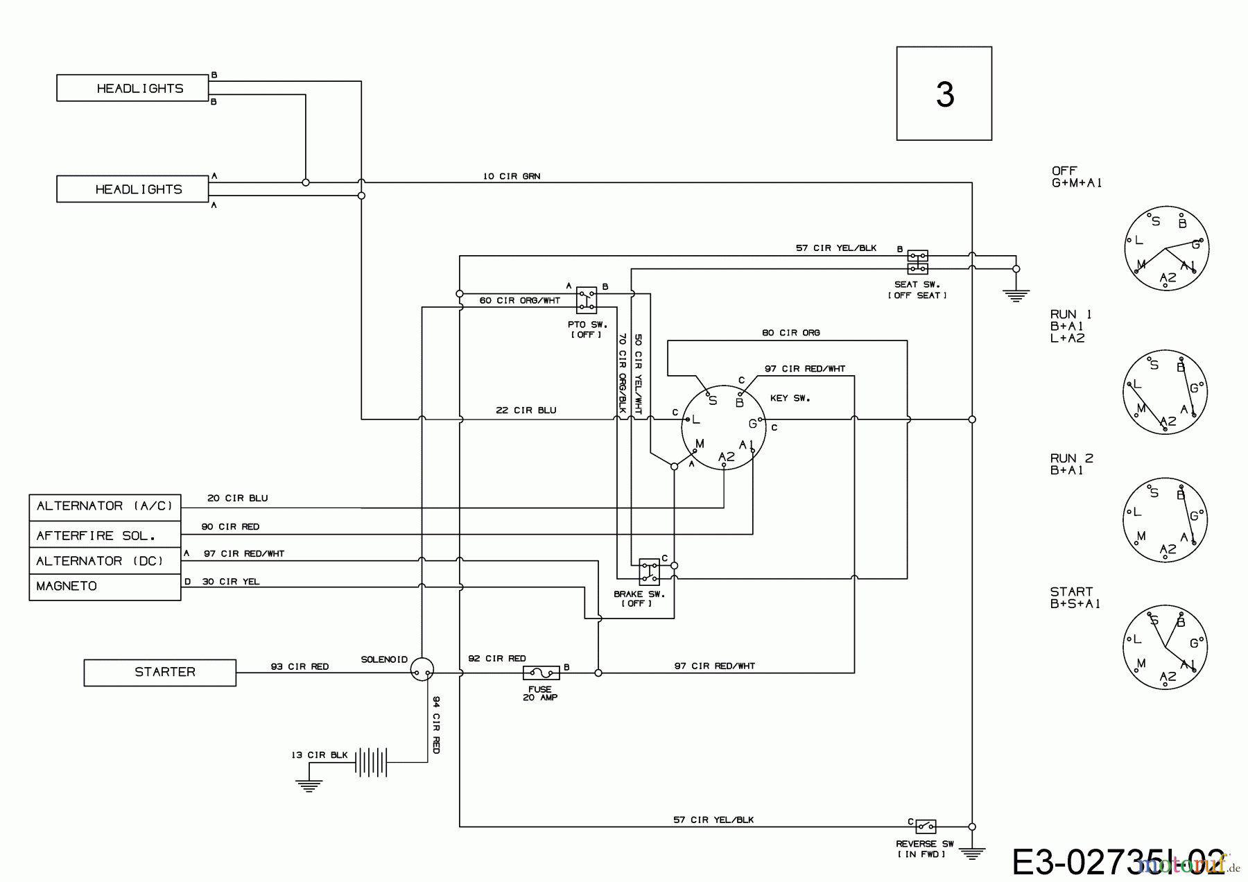  MTD Rasentraktoren LTEX 96 T 13HM76KF682  (2015) Schaltplan