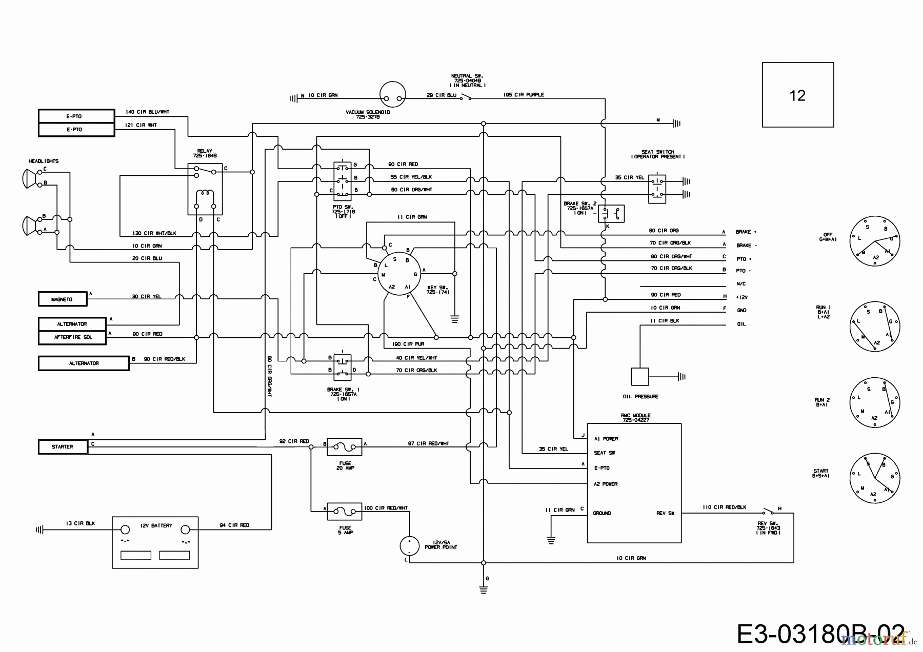  Cub Cadet Zero Turn All Rounder 1050 17AH9BKP603  (2008) Schaltplan
