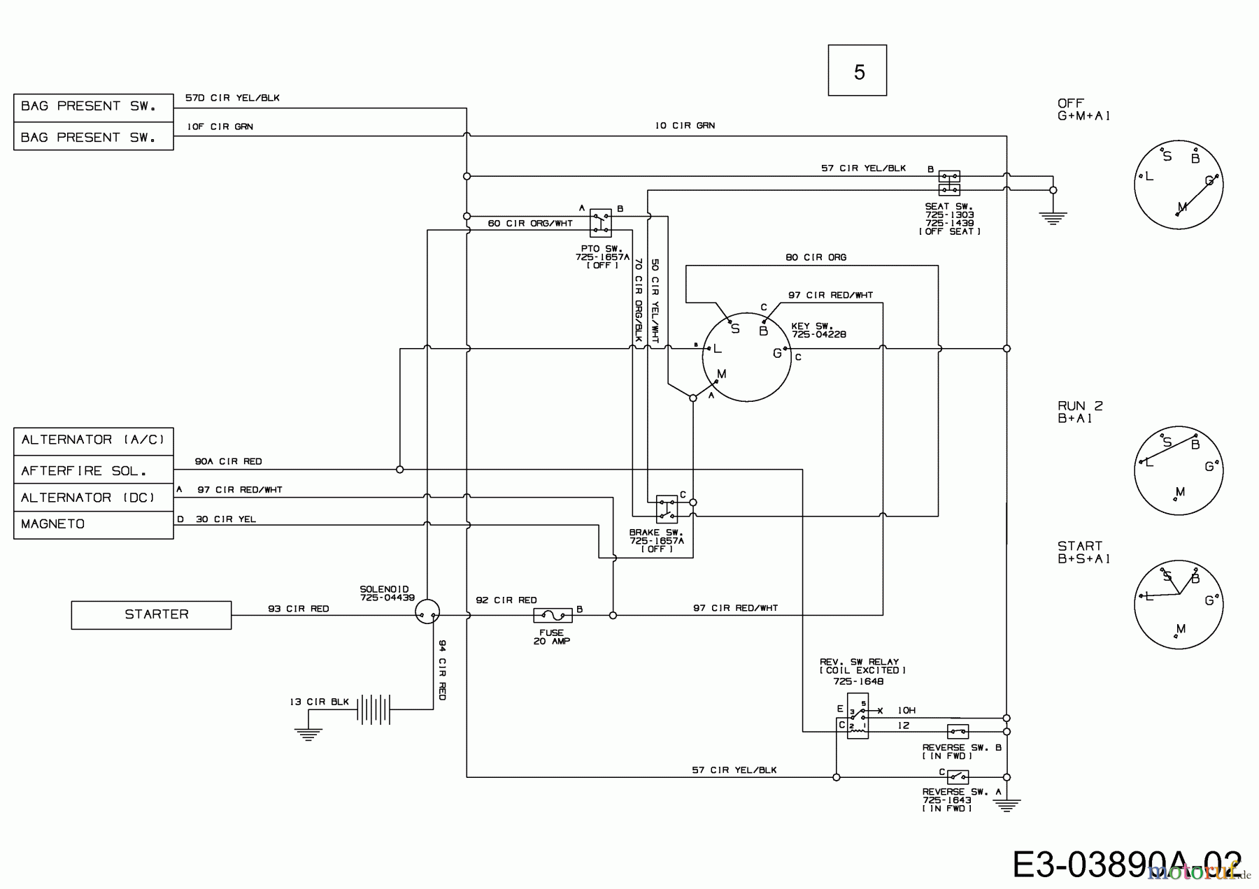  Greencut Rasentraktoren AT 511/08 13AH760C439  (2008) Schaltplan