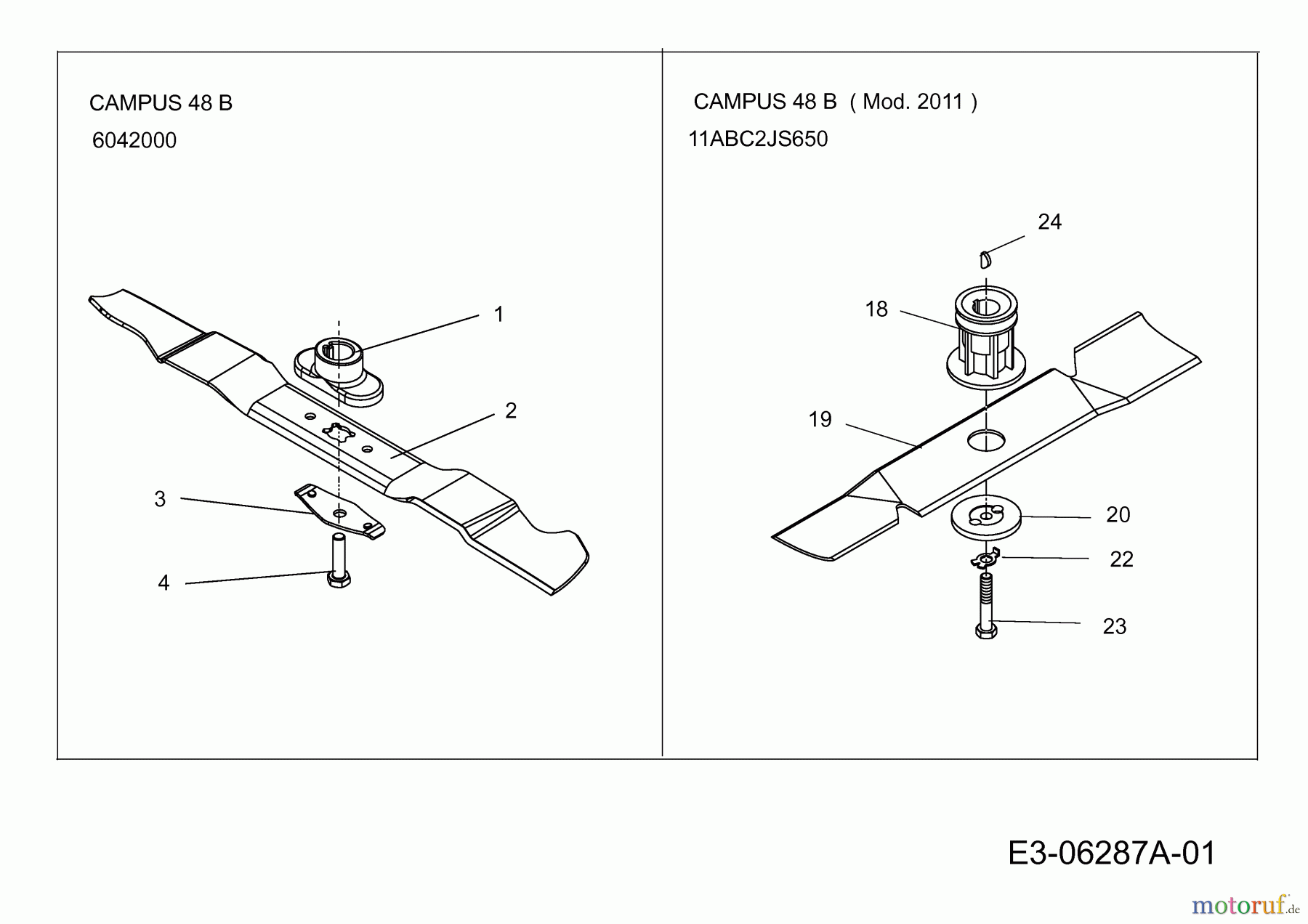  Wolf-Garten Motormäher Campus 48 B 11ABC2JS650  (2011) Messer