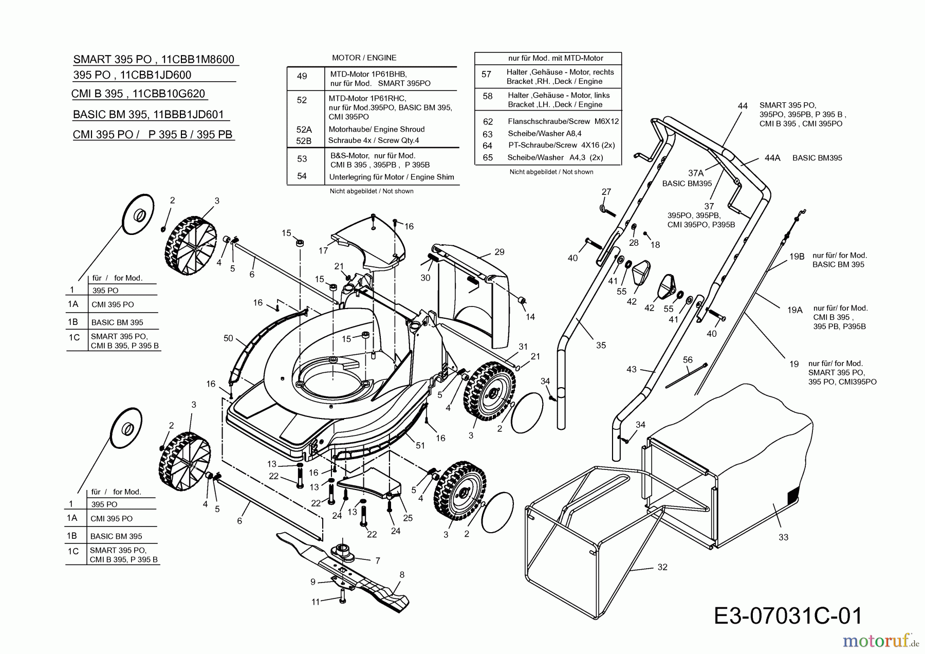  Plantiflor Motormäher Basic BM 395 11BBB1JD601  (2013) Grundgerät