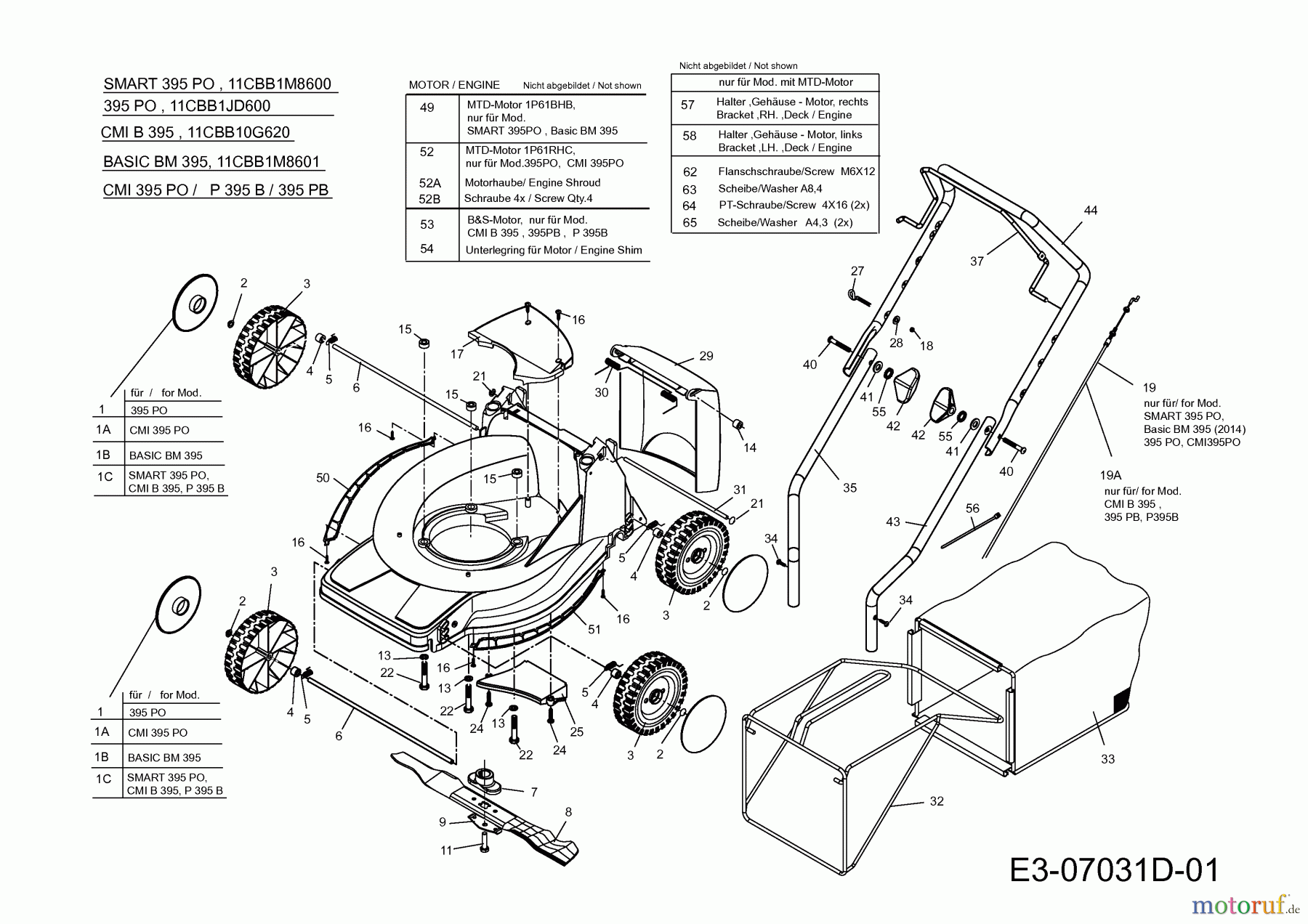 Basic Motormäher Basic BM 395 11CBB1M8601  (2015) Grundgerät