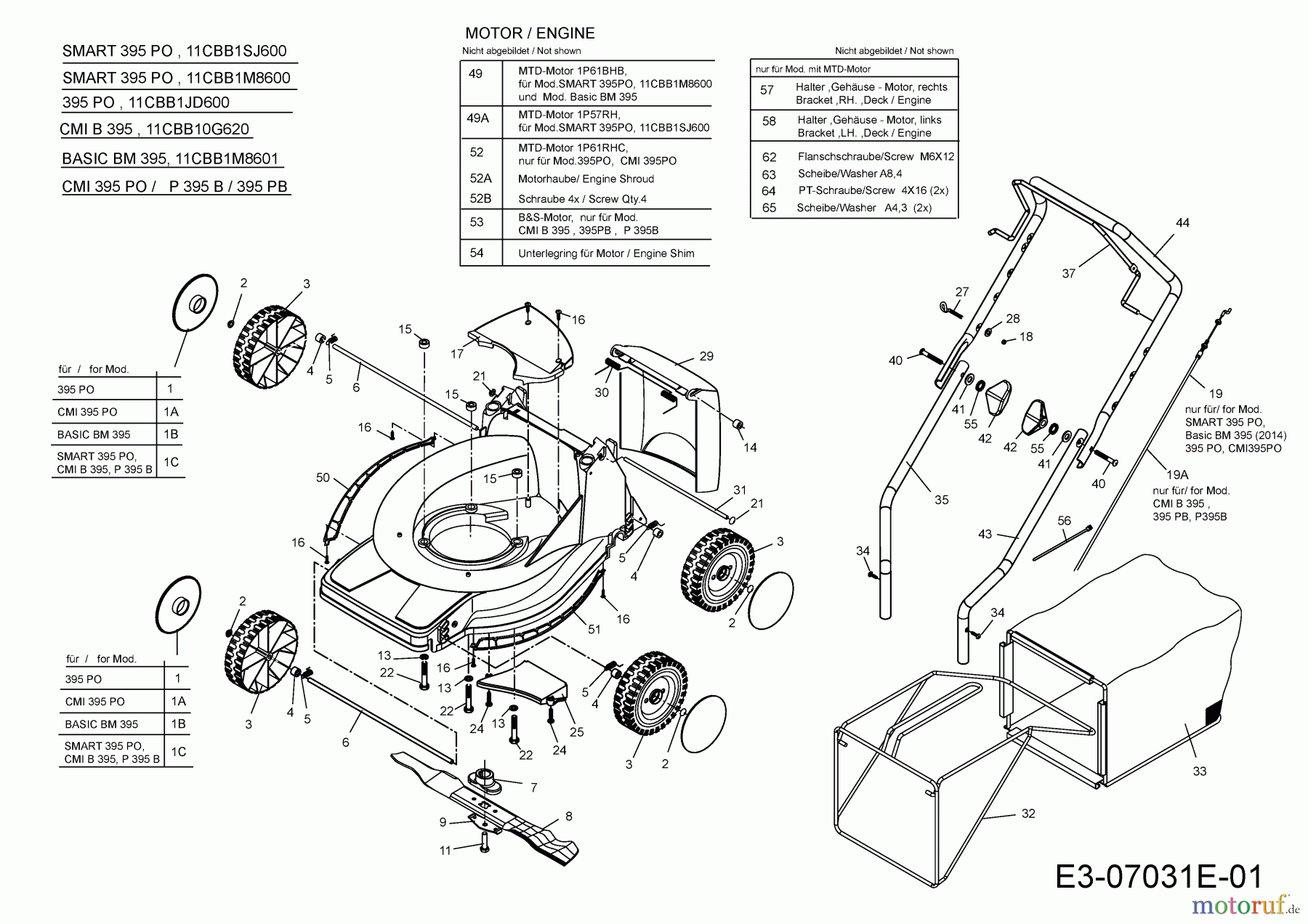  Basic Motormäher Basic BM 395 11CBB1M8601  (2016) Grundgerät