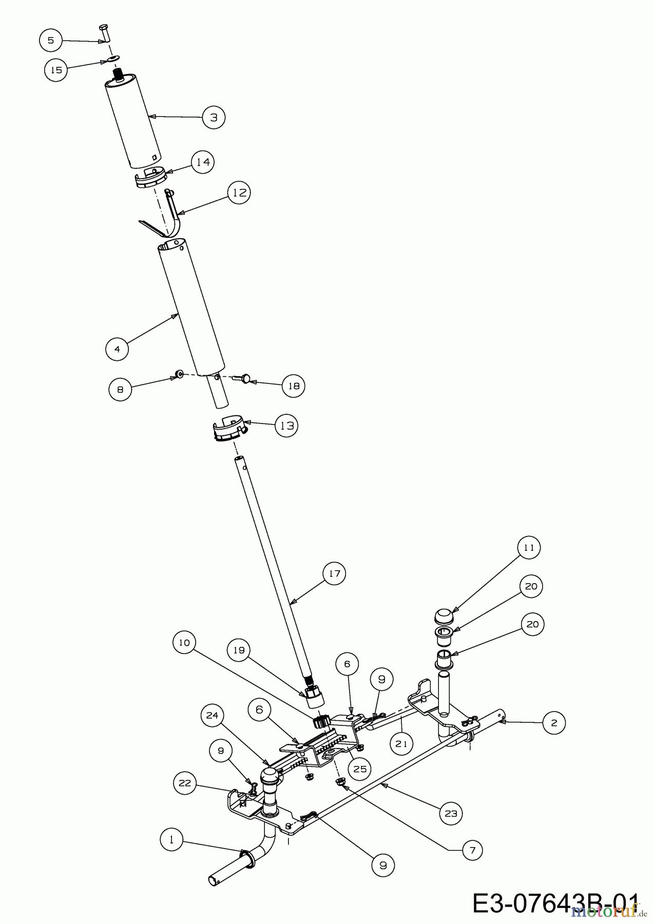  WOLF-Garten Expert Rasentraktoren Scooter Pro 13B226ED650  (2013) Lenkung