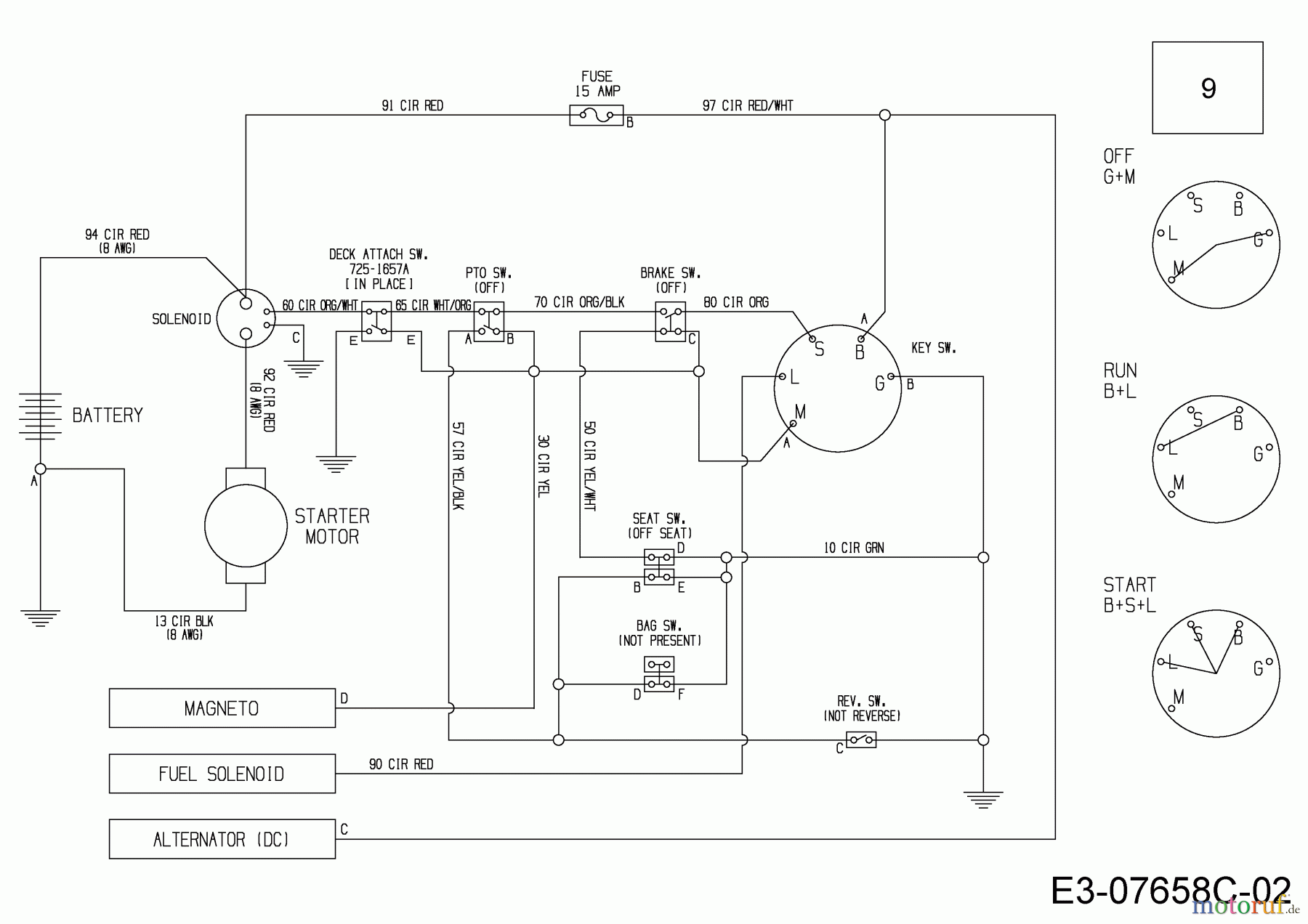  MTD Rasentraktoren Minirider 76 RDE 13A226SD600  (2015) Schaltplan