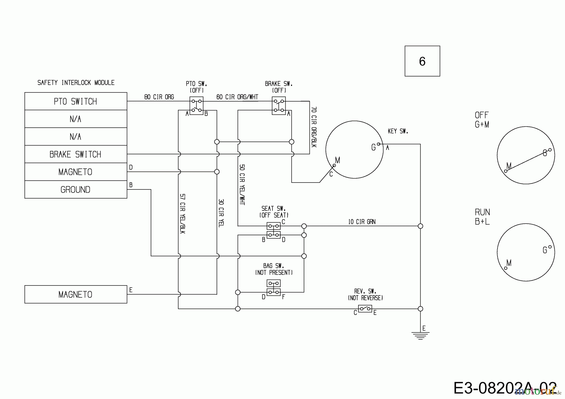  MTD Rasentraktoren Minirider 60 RD 13A625EC600  (2013) Schaltplan