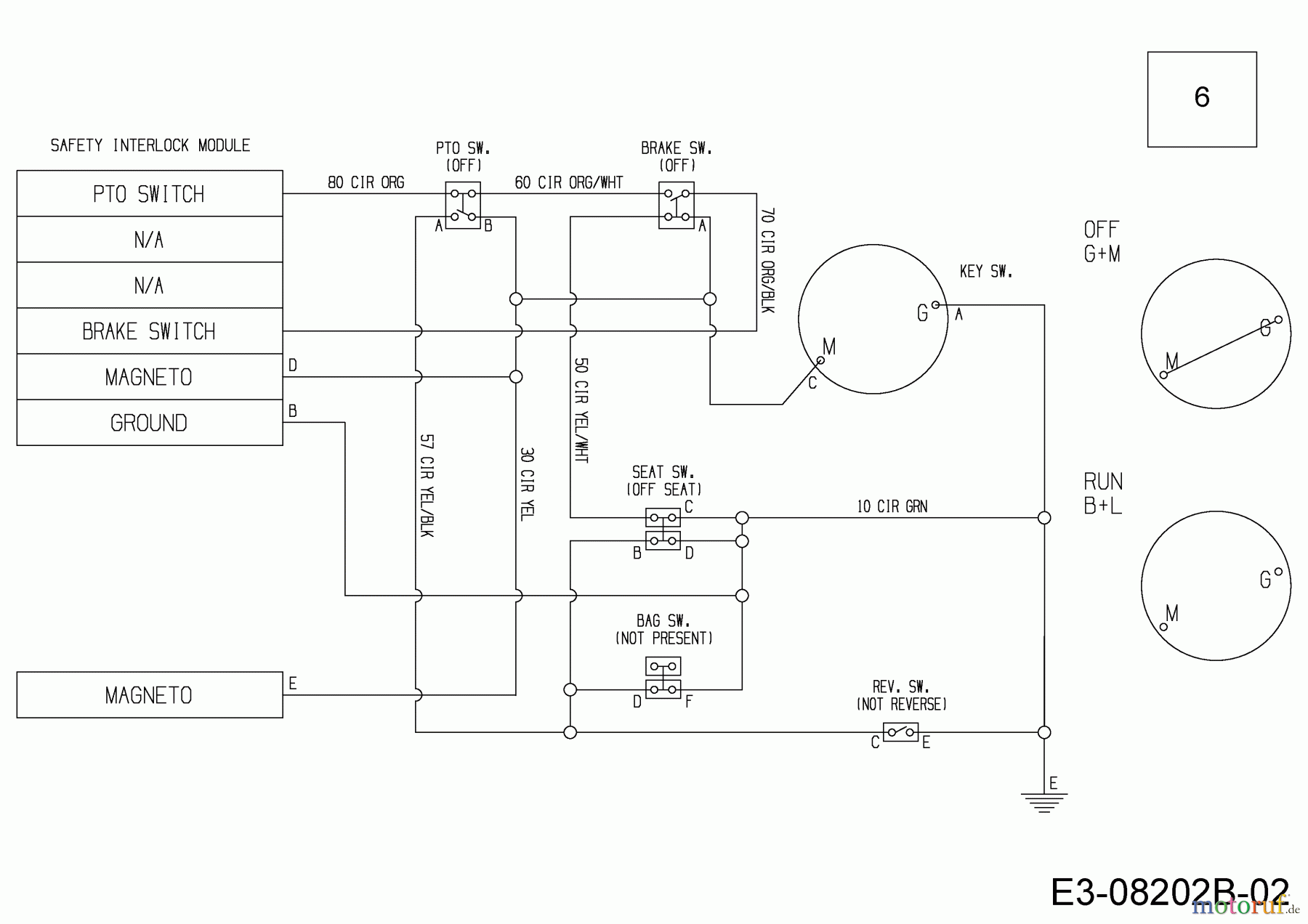  MTD Rasentraktoren Minirider 60 RD 13A625SC600  (2015) Schaltplan
