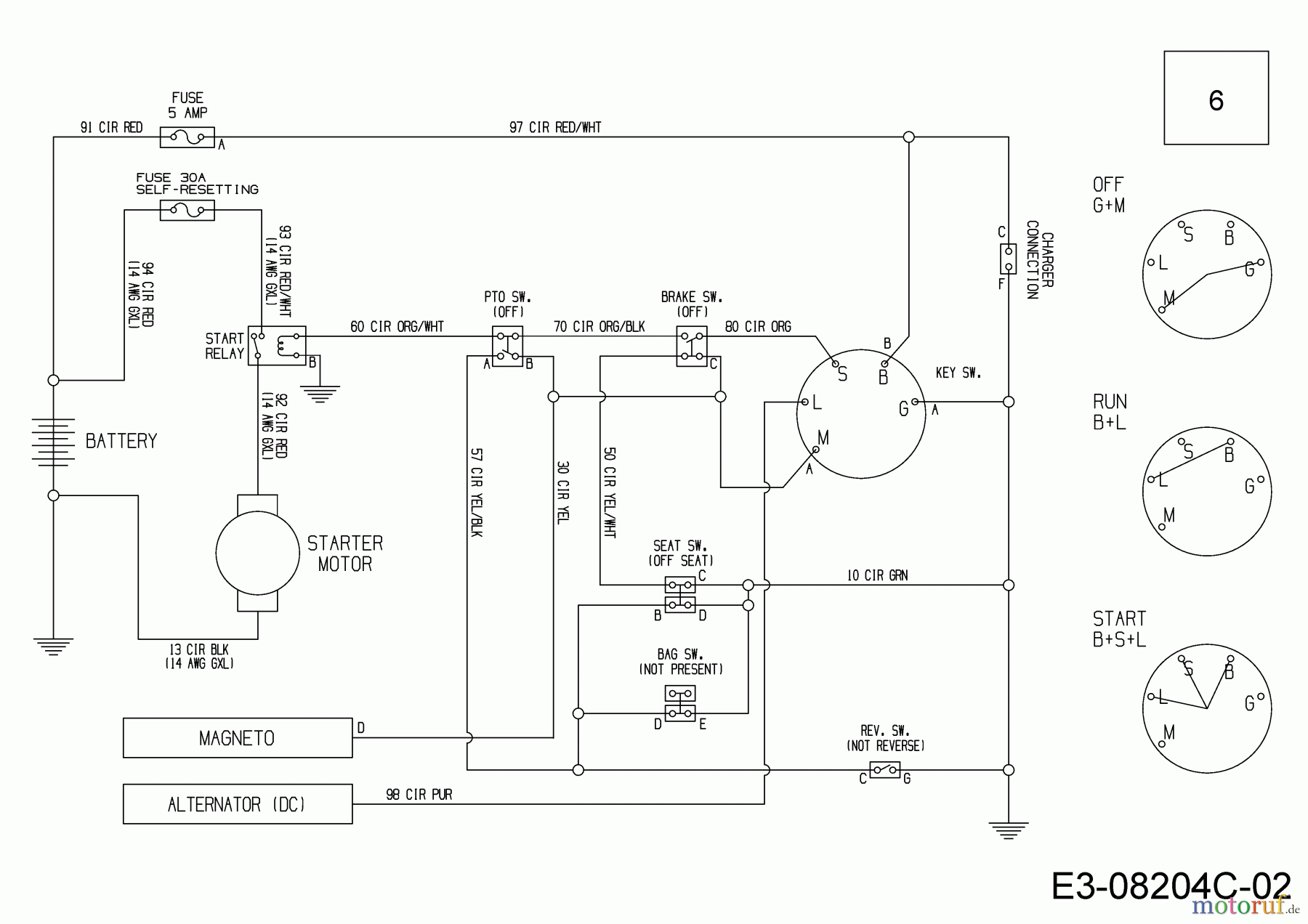  Wolf-Garten Lawn tractors Scooter MF / RDE 60 M 13B326SC650F  (2018) Wiring diagram