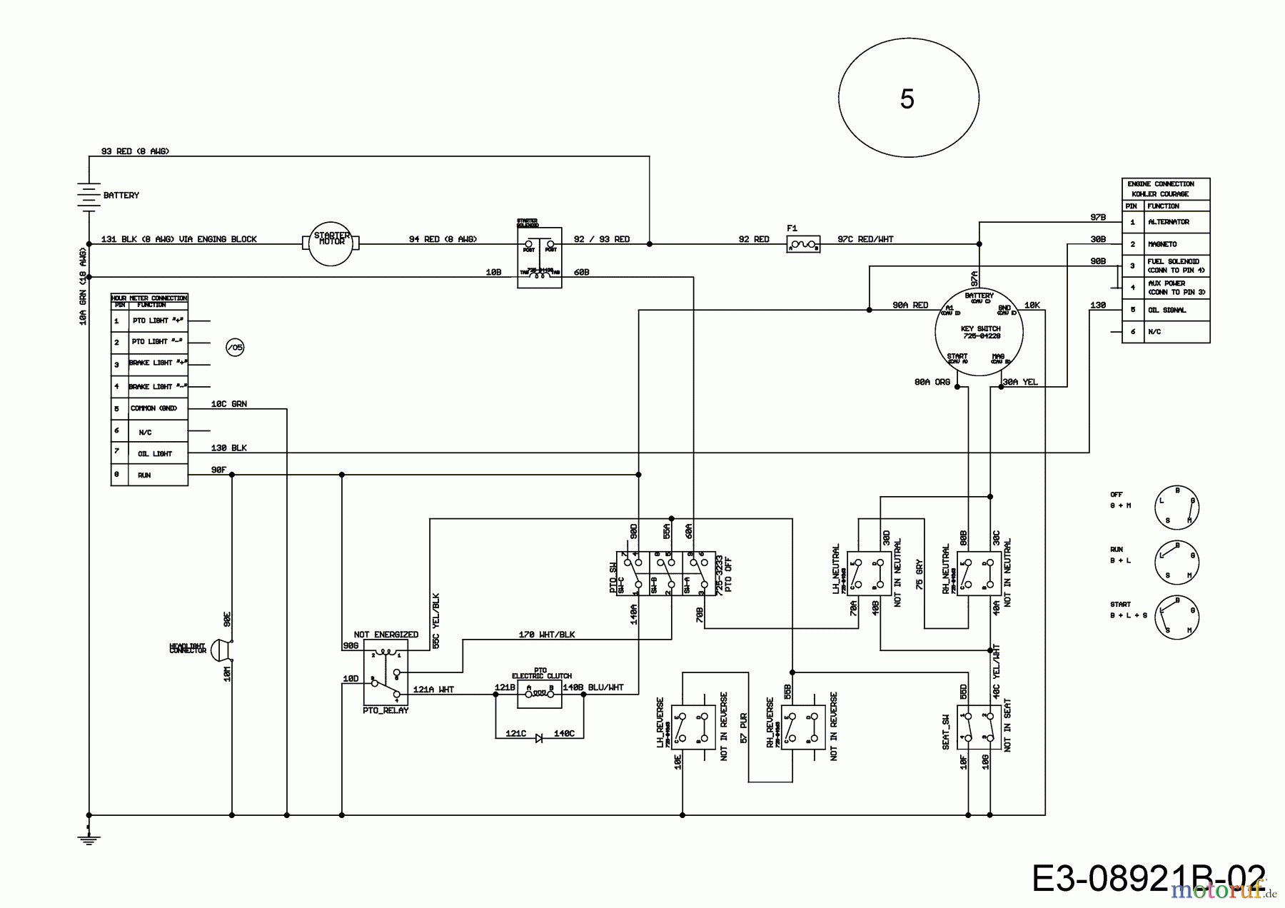  Massey Ferguson Zero Turn MF 50-22 ZT 17ARCACQ695  (2017) Wiring diagram