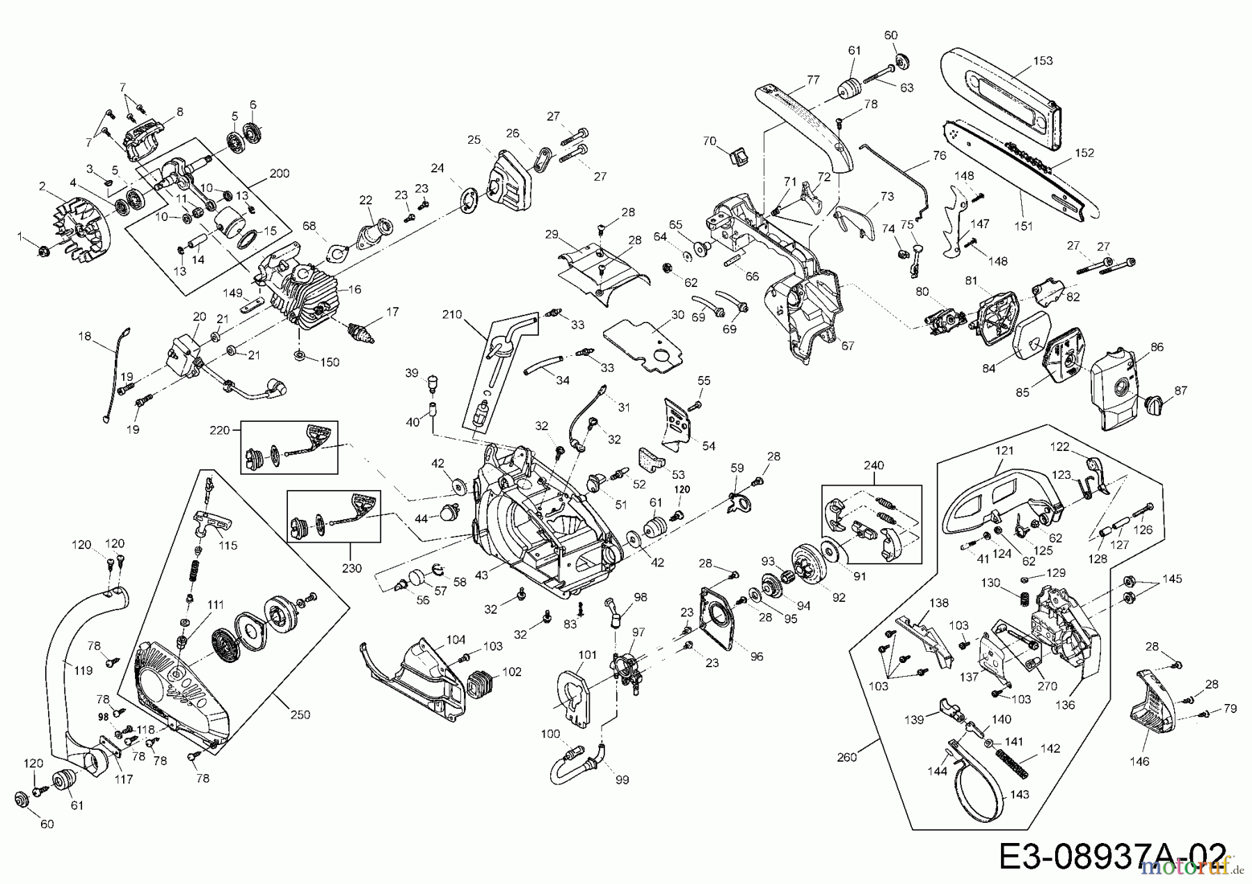  MTD Motorkettensägen GCS 2500/25 T 41BY01S1678  (2017) Grundgerät