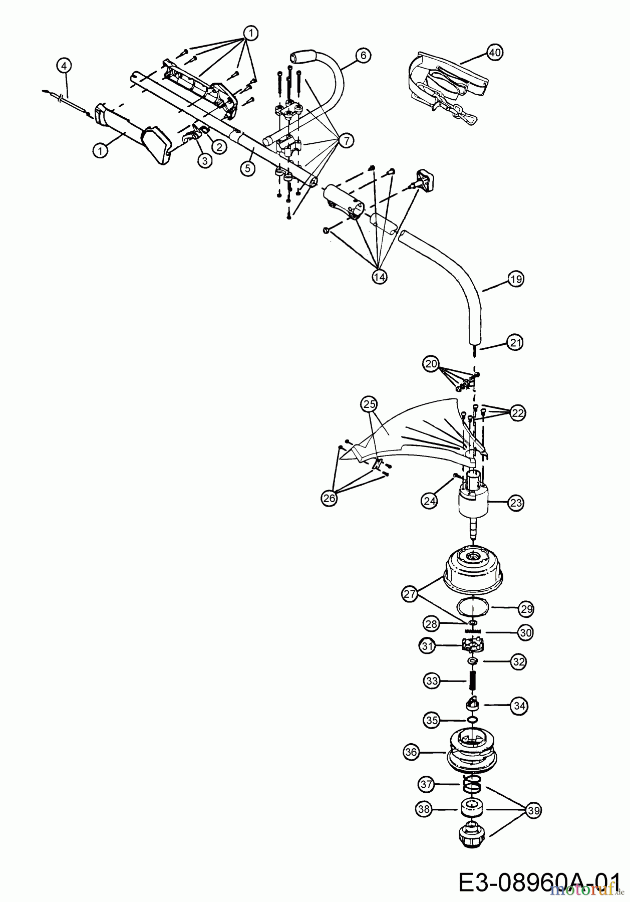 MTD Motorsensen ZR 825 R 42AD825C700  (2005) Grundgerät