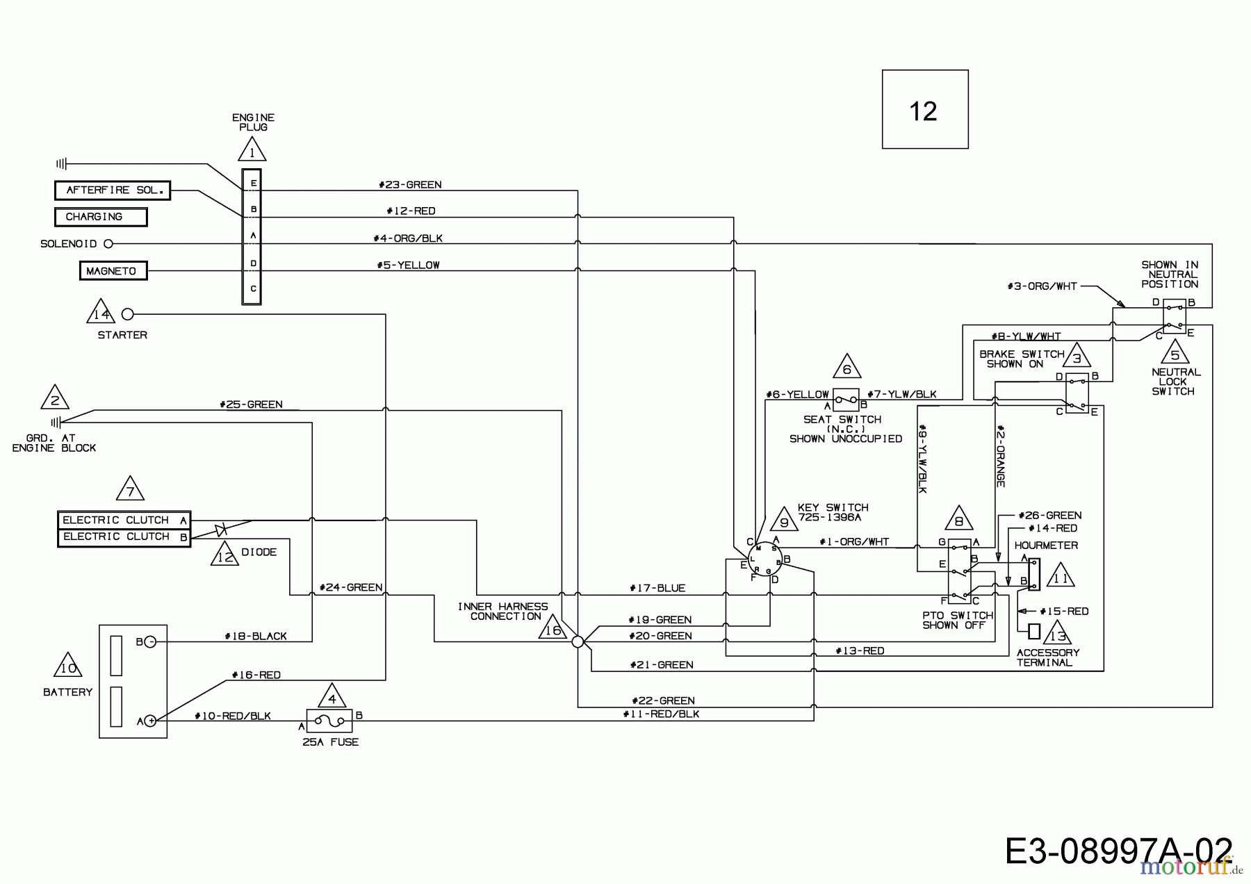  Cub Cadet Zero Turn Tank L 60 Commercial 53AN2RTD050  (2015) Kabelbaum