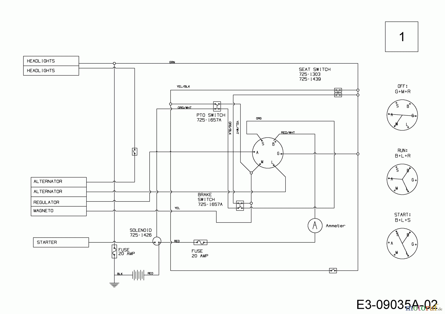  MTD Rasentraktoren H 145 13AA698F678  (2004) Schaltplan