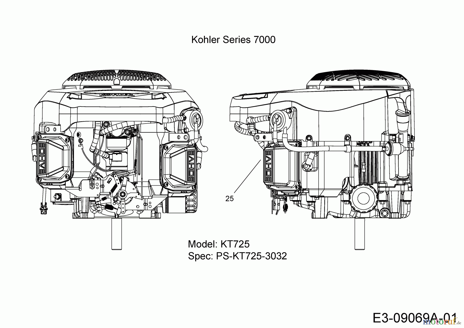  Cub Cadet Rasentraktoren CC 1022 KHT 13HP93AT603  (2015) Motor Kohler
