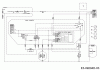 Troy-Bilt Super Bronco GT 54 FAB 14A7A3KA066 (2018) Listas de piezas de repuesto y dibujos Wiring diagram dashboard