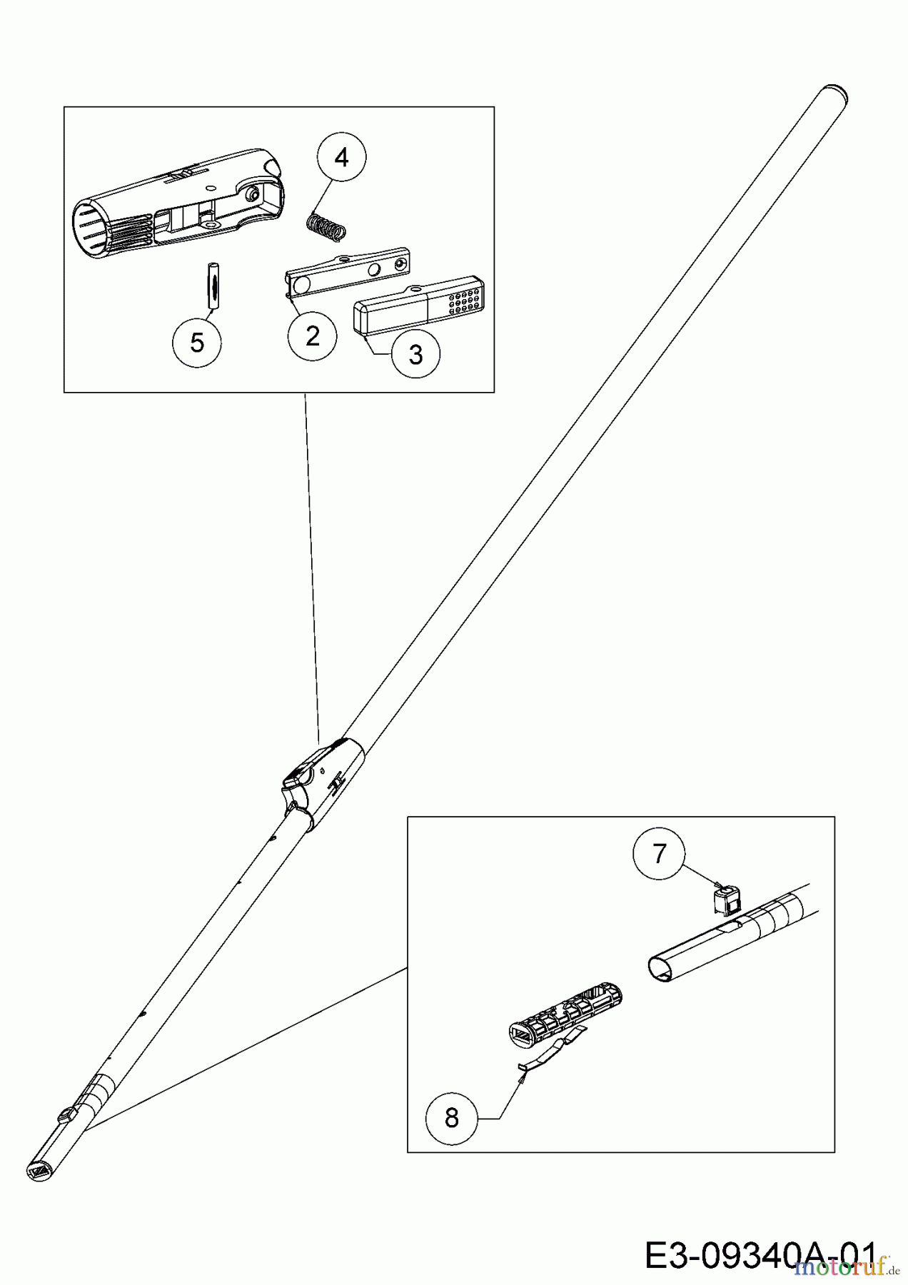 Troy-Bilt Teleskopstiele ZM-V 4 (TB) 71AES002609 (2016) Grundgerät