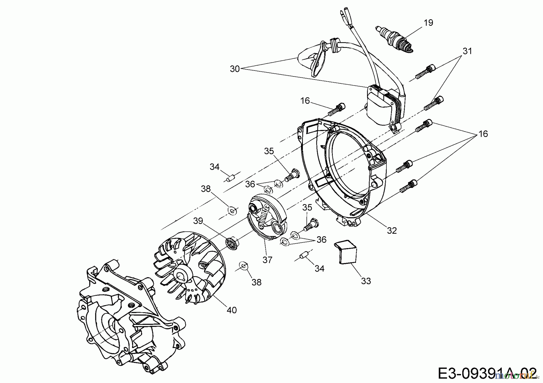  MTD Motorsensen 1033 J 41AD7UXJ648  (2017) Kupplung, Zündung