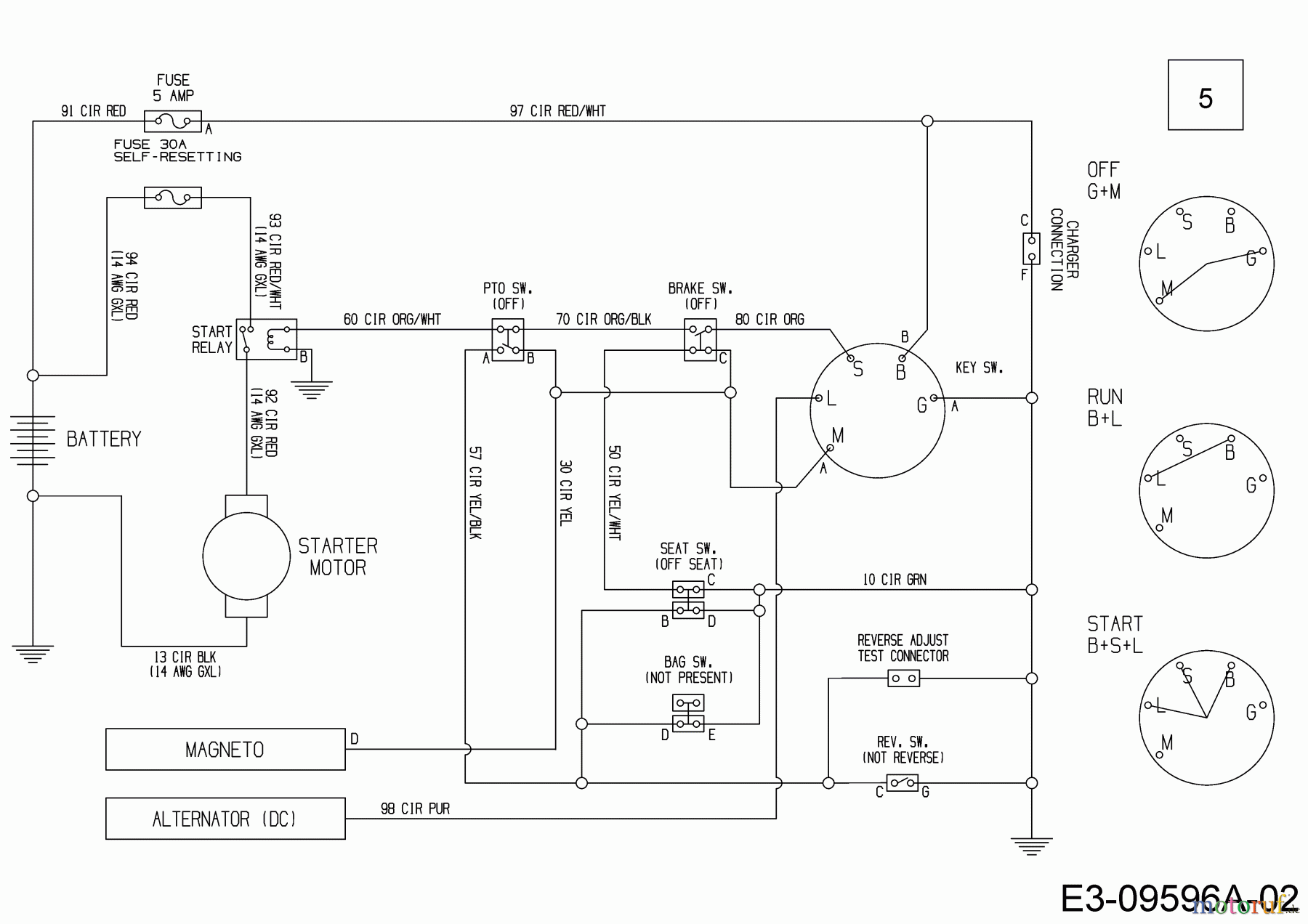  MTD Rasentraktoren Minirider 60 RDHE 13A521SC600  (2017) Schaltplan