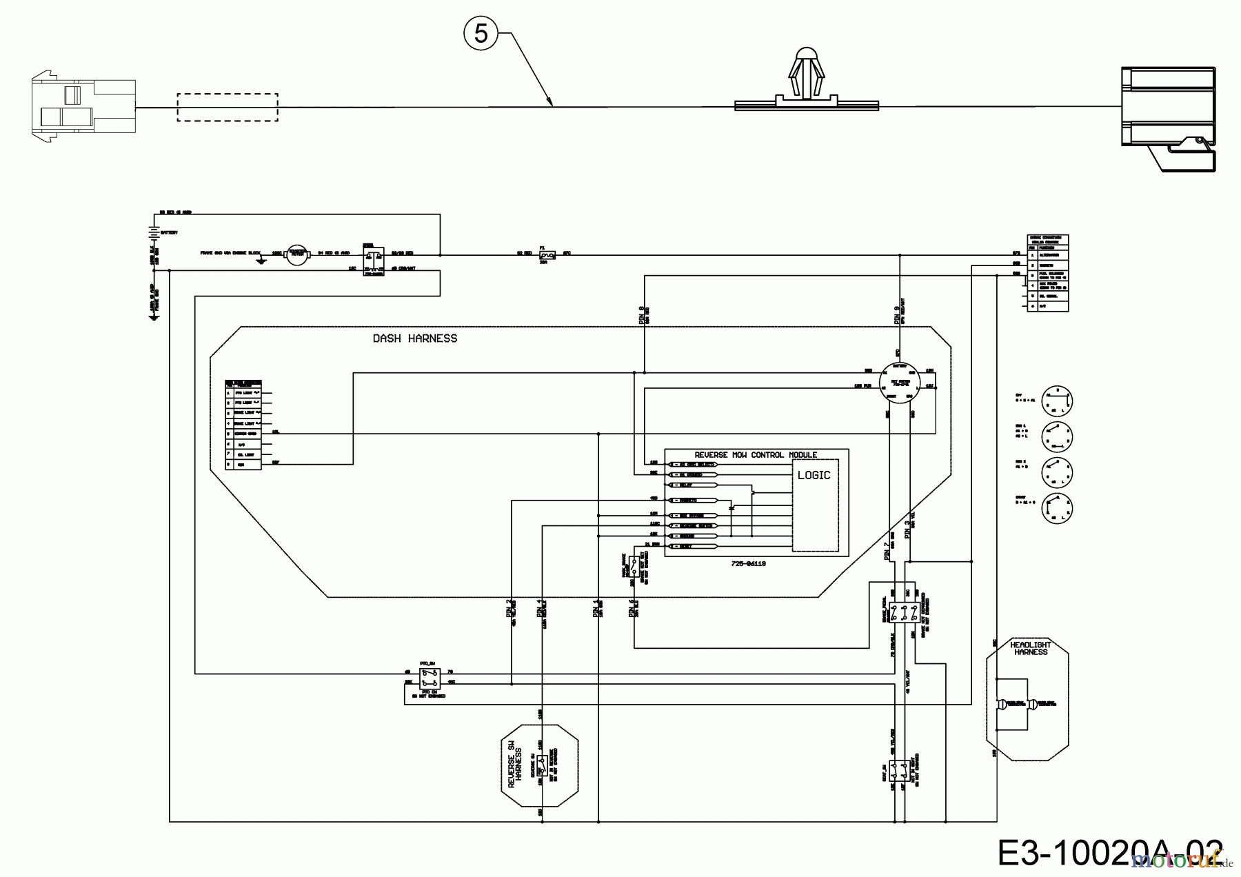  Cub Cadet Rasentraktoren XT2 PS107 13AGA1CS603  (2017) Schaltplan Rückwärtsgang