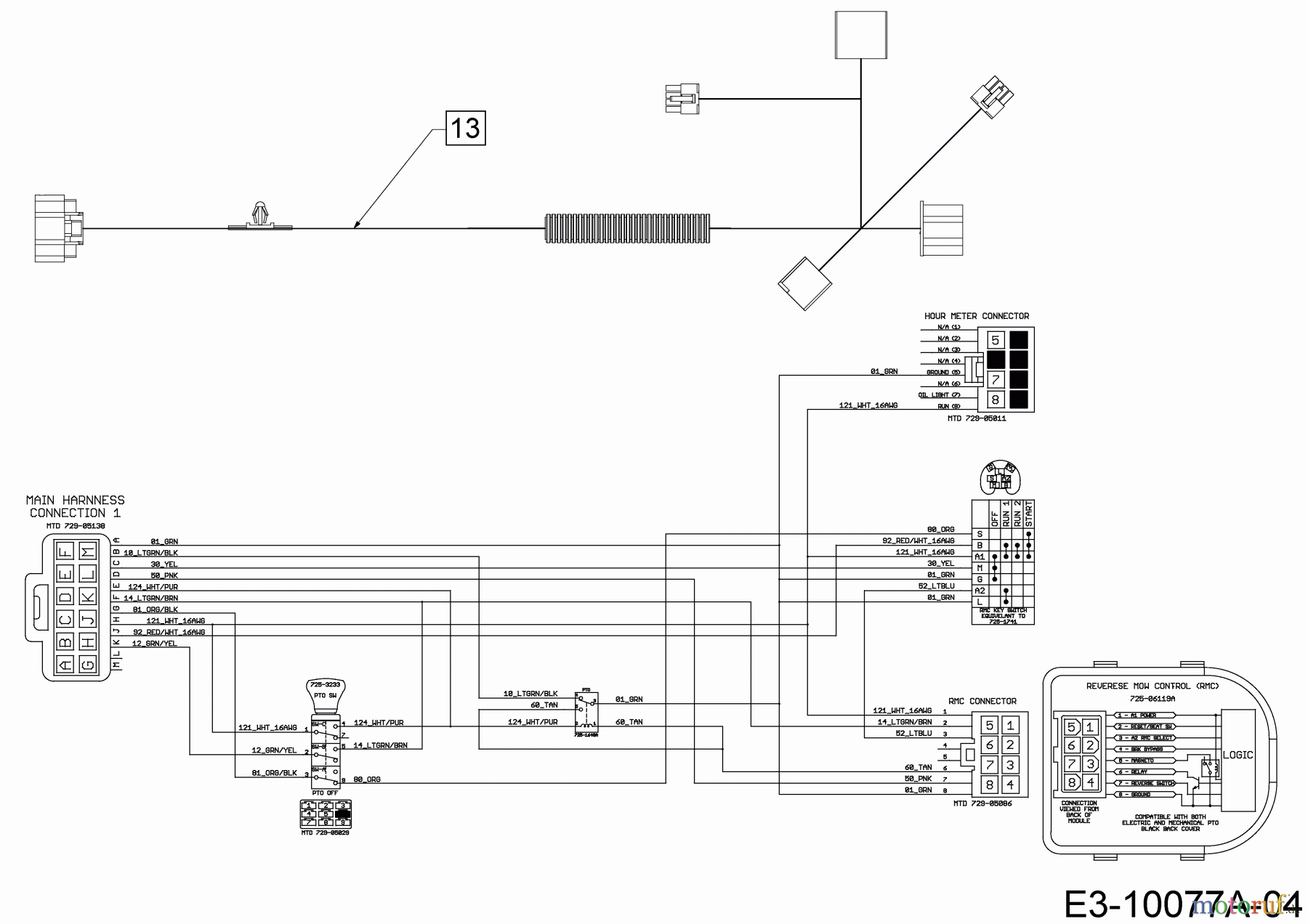  Troy-Bilt Rasentraktoren TB 106 13AQA1VR309  (2017) Schaltplan Armaturenbrett