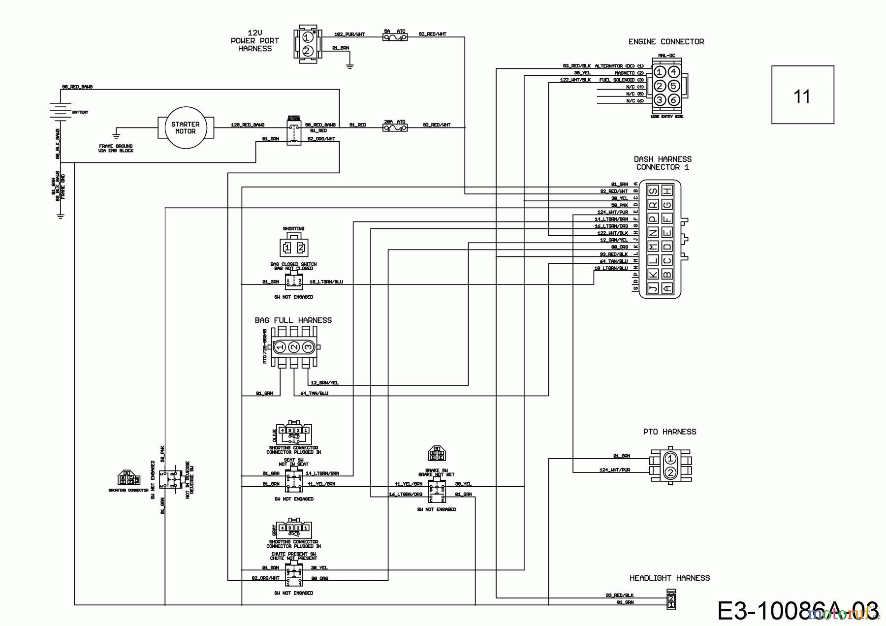  Cub Cadet Lawn tractors XT 2 PR 95 13AGA1CB603  (2017) Main wiring diagram