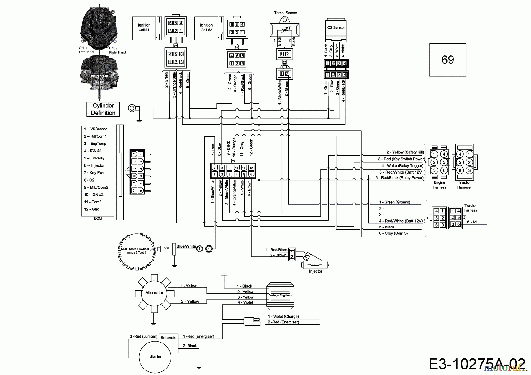  MTD-Motoren Vertikal 9Q78HU 752Z9Q78HU  (2017) Schaltplan